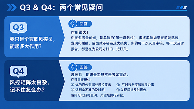 商务培训PPT内容页，16:9横版，深蓝色主色调。顶部标题栏："Q3 & Q4：两个常见疑问"。主体内容：上下两个问答模块。上半部分Q3："Q3：我只是个兼职风控员，能起多大作用？"回答："作用很大！你在业务最前端，是风险的'第一道防线'。很多风险如果在前端就被发现和拦截，后面就不会造成大损失。你的每一次认真审核、每一次及时报告，都是在为公司守好门、把好关。"下半部分Q4："Q4：风控矩阵太复杂，记不住怎么办？"回答："没关系，矩阵是工具不是考试重点。你只需要记住：①你的岗位有哪些风控要求 ②平时按制度和流程办事 ③遇到拿不准的及时问 ④发现异常及时报告。矩阵可以随时查阅，关键是执行到位。"每个问答用不同深浅的蓝色卡片区分。