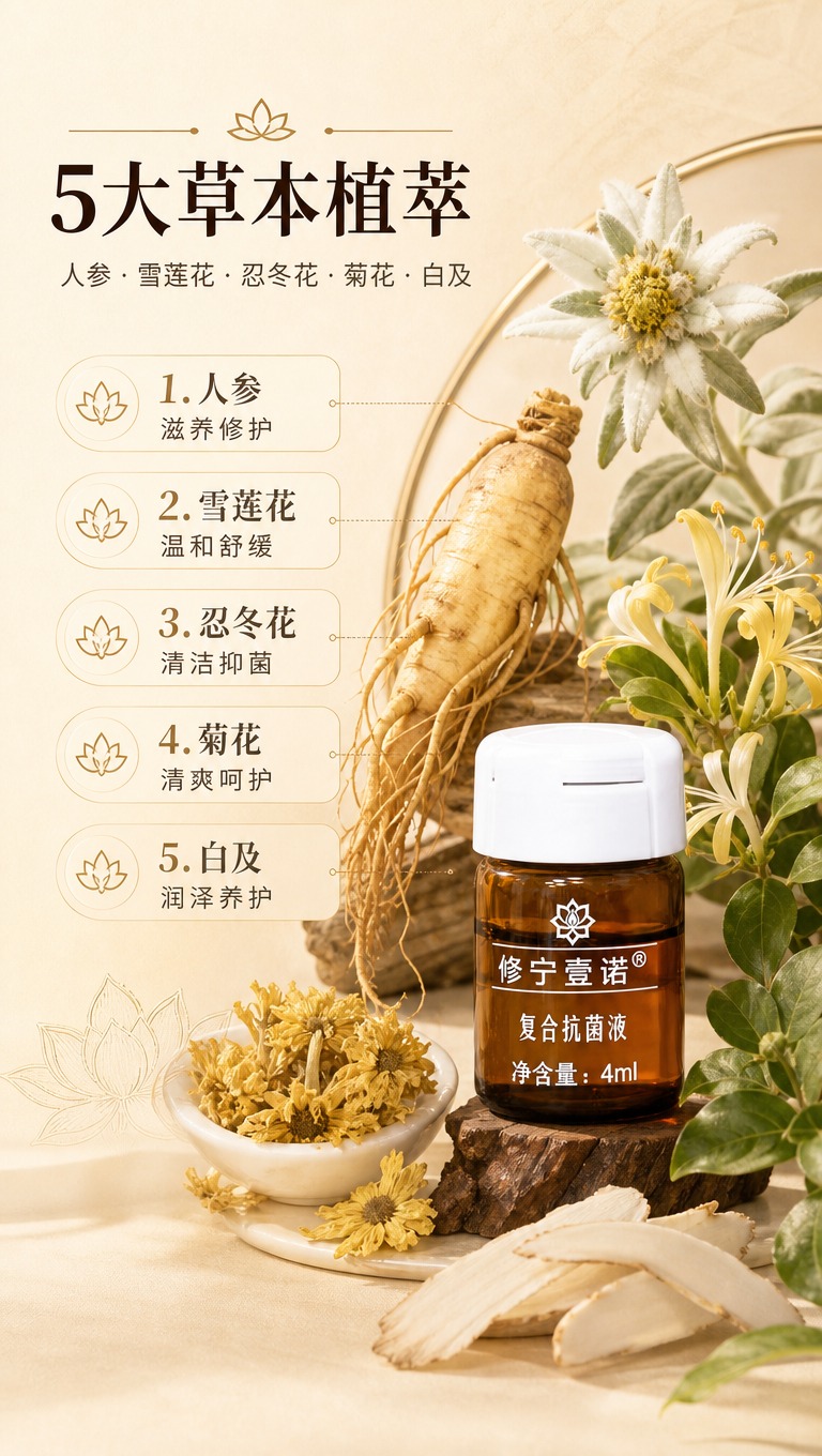 [商品] 使用【图5】修宁壹诺复合抗菌液4ml小棕瓶；保留瓶身… - 图片创意预览