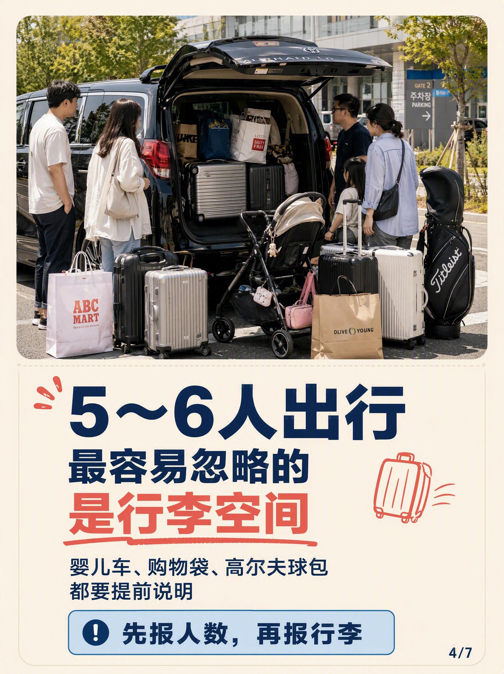 小红书风格韩国旅行攻略图文第4张，竖版3:4比例，1242x1… - 图片创意预览
