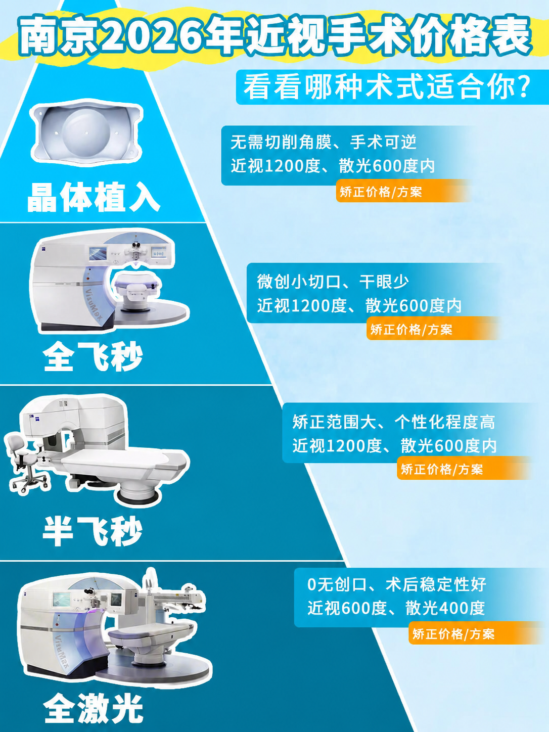 将图片中所有的'2025'文字全部修改为'2026'，保持字体… - 图片创意预览