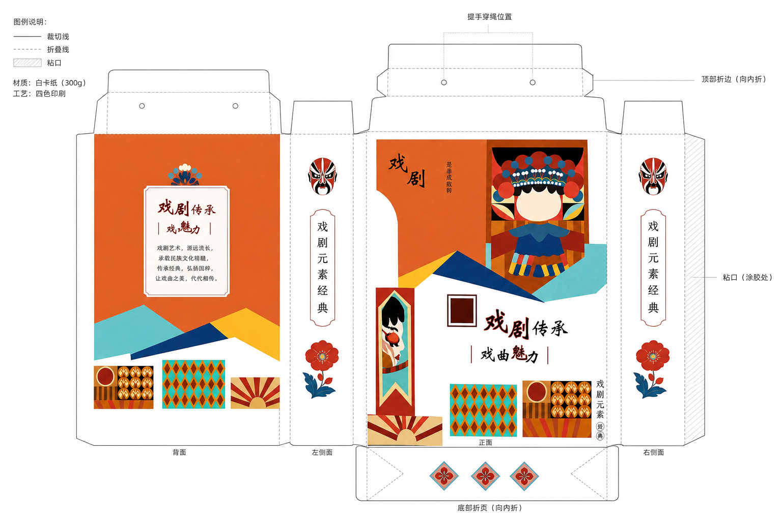 创意预览图