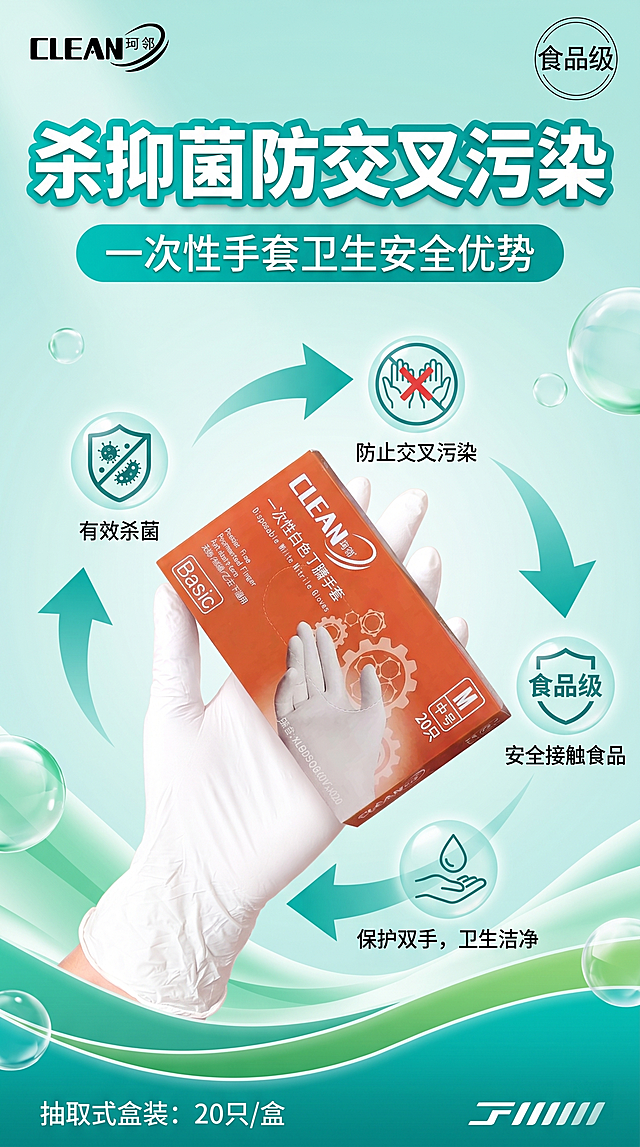 杀抑菌防交叉污染卖点页，突出一次性手套卫生安全的优势，保持参考图1的简约清新青绿色设计风格，9:16竖版