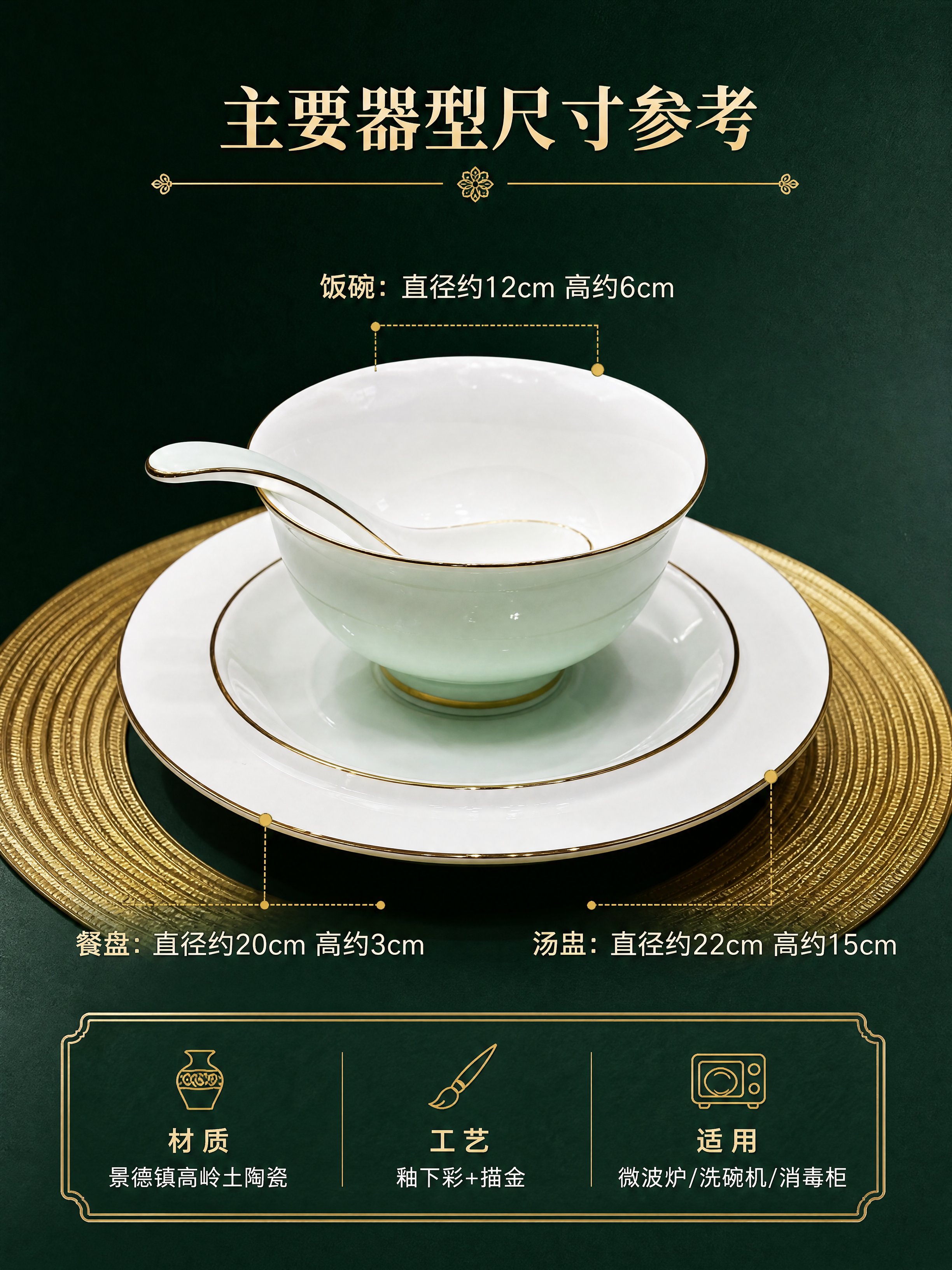 [商品] 使用【图5】碗盘勺组合；保留碗、盘、勺的器型、影青釉… - 图片创意预览