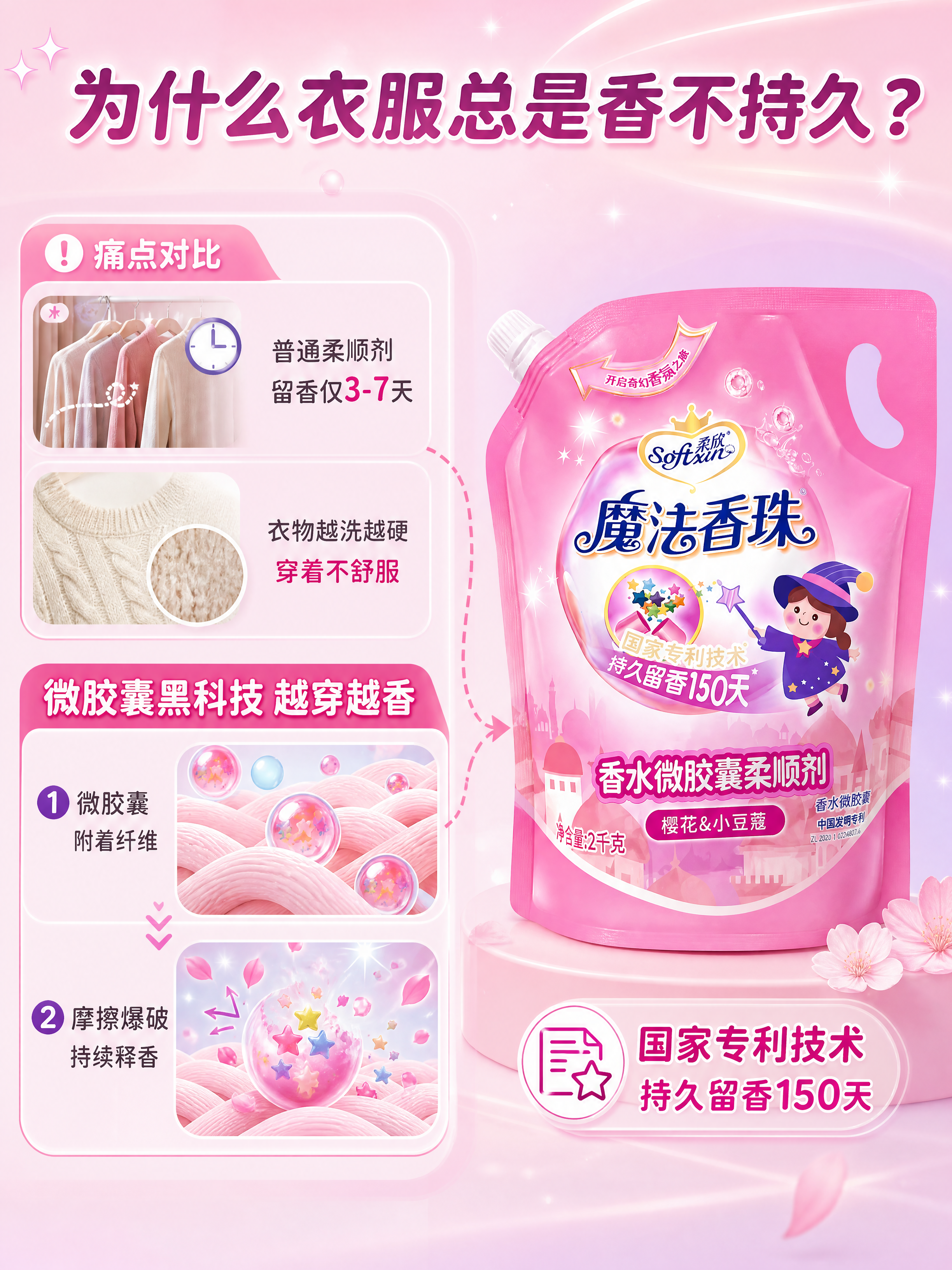 [商品] 使用【图1】柔欣魔法香珠香水微胶囊柔顺剂2kg袋装；… - 图片创意预览