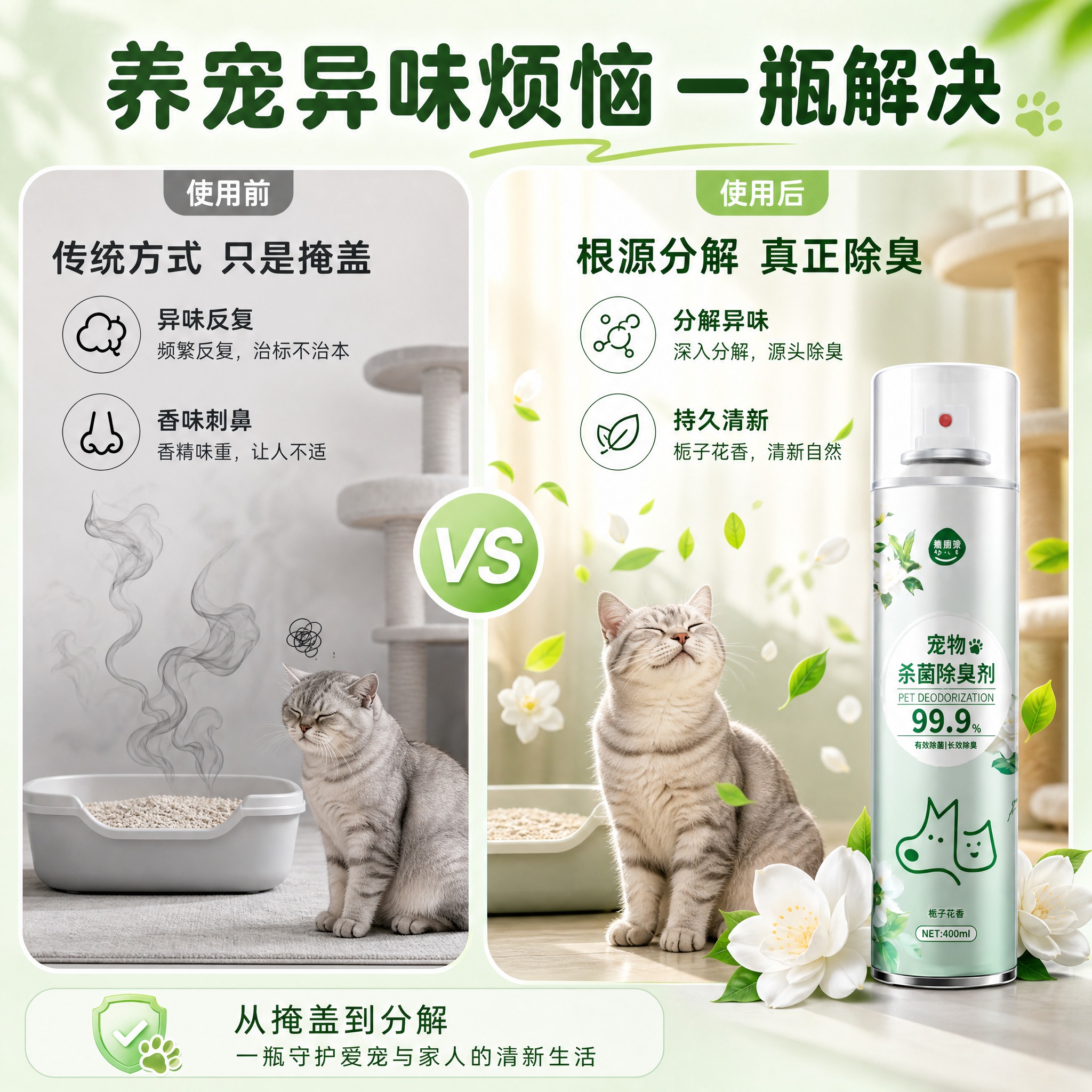 [主图-2] 核心亮点：功能结果对比图，展示使用前后差异，证明… - 图片创意预览