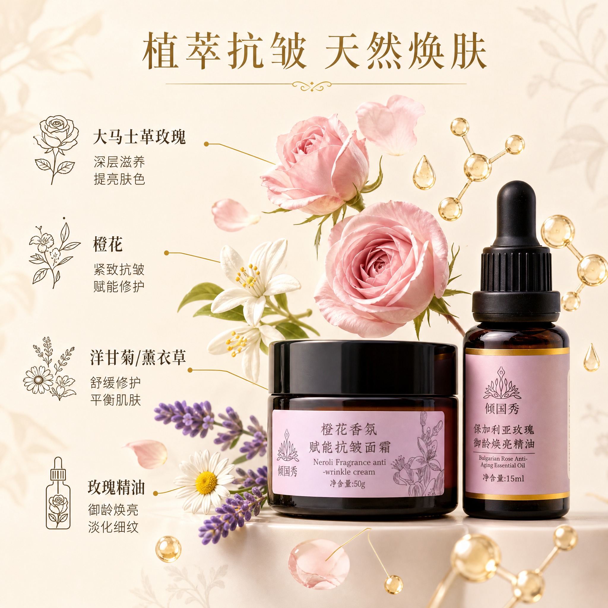 [主图-2] 核心成分与功效解析，展示植萃天然成分与抗皱焕肤原… - 图片创意预览