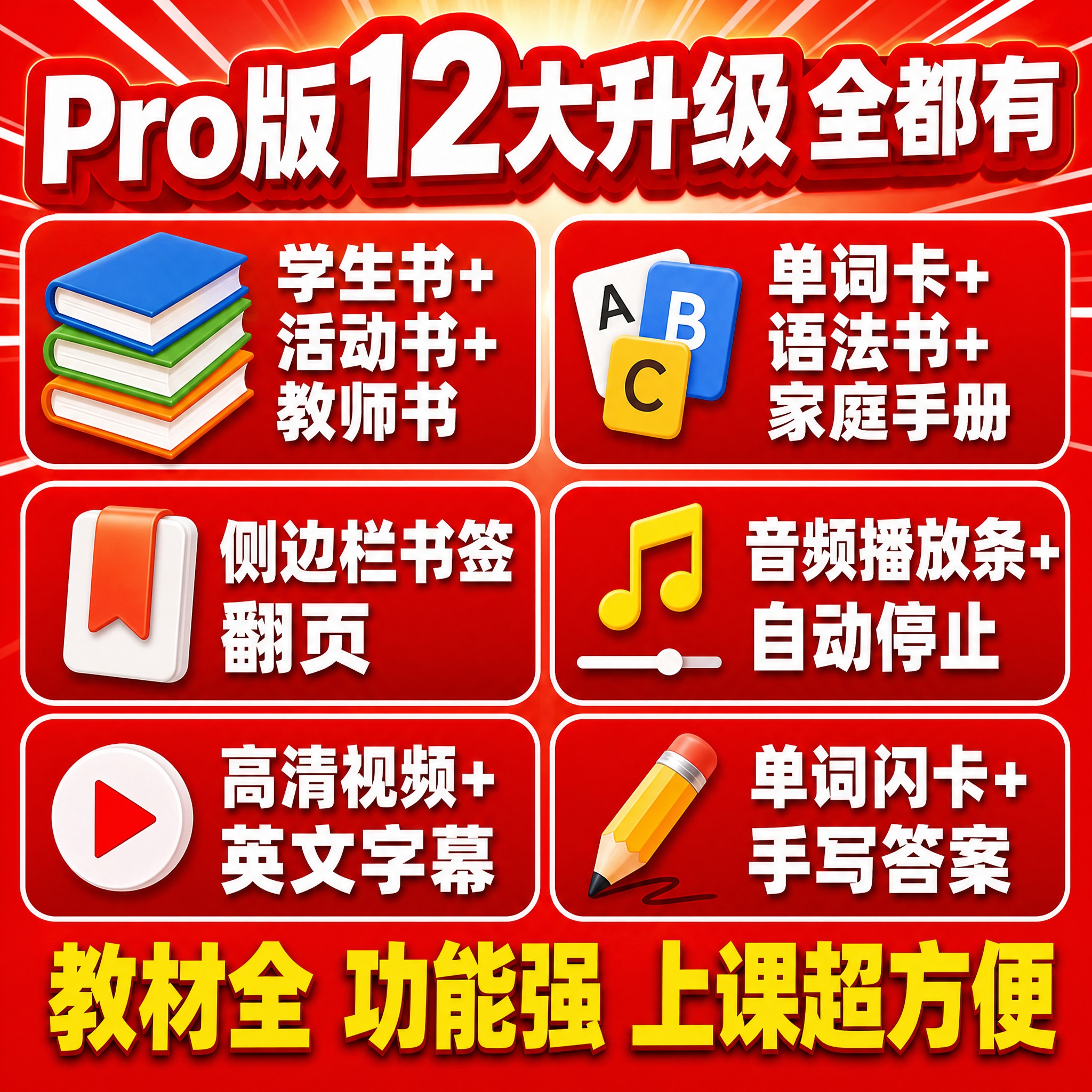 【主图2-性价比促销风】主题：12大升级功能 一次买全不用愁。… - 图片创意预览