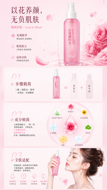 参考图片的粉色简约护肤风格，这张传递精简护肤理念，添加一位皮肤细腻光滑的混血美少女侧脸，包含文案：主标题"以花养颜，无负肌肤"，副标题"精简护肤・Less is More"，要点✅ 步骤精简：1 瓶预览效果