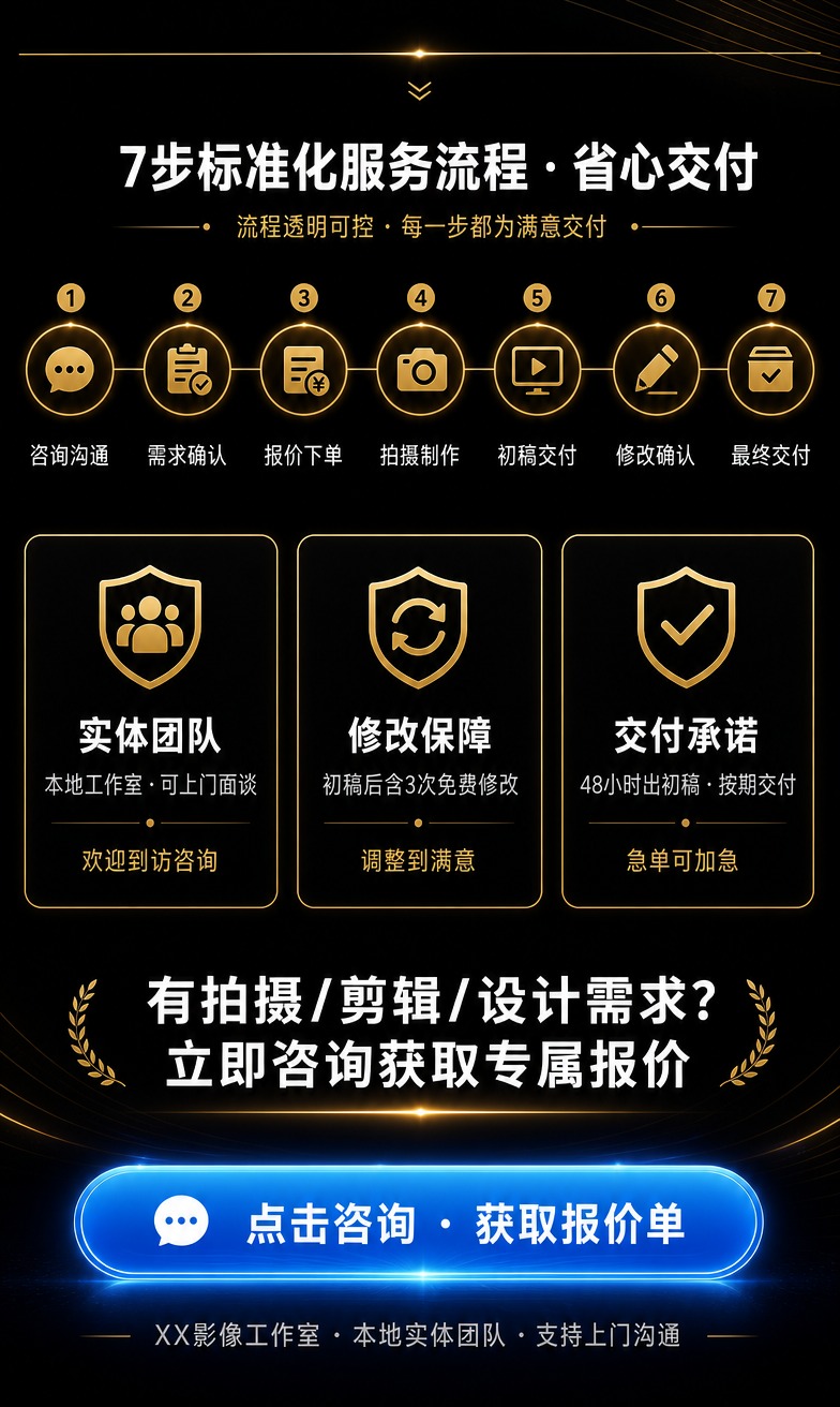 [商品] 影像工作室服务流程+信任背书+咨询引导收尾页，非实物… - 图片创意预览