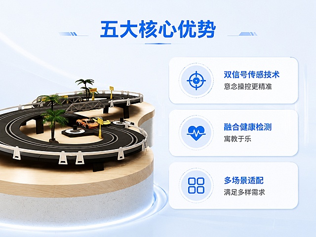 「图片1」，生成一套详情页，商品名称为脑控赛车，适配淘宝/天猫平台，单图比例为4:3，需求屏数为10张。