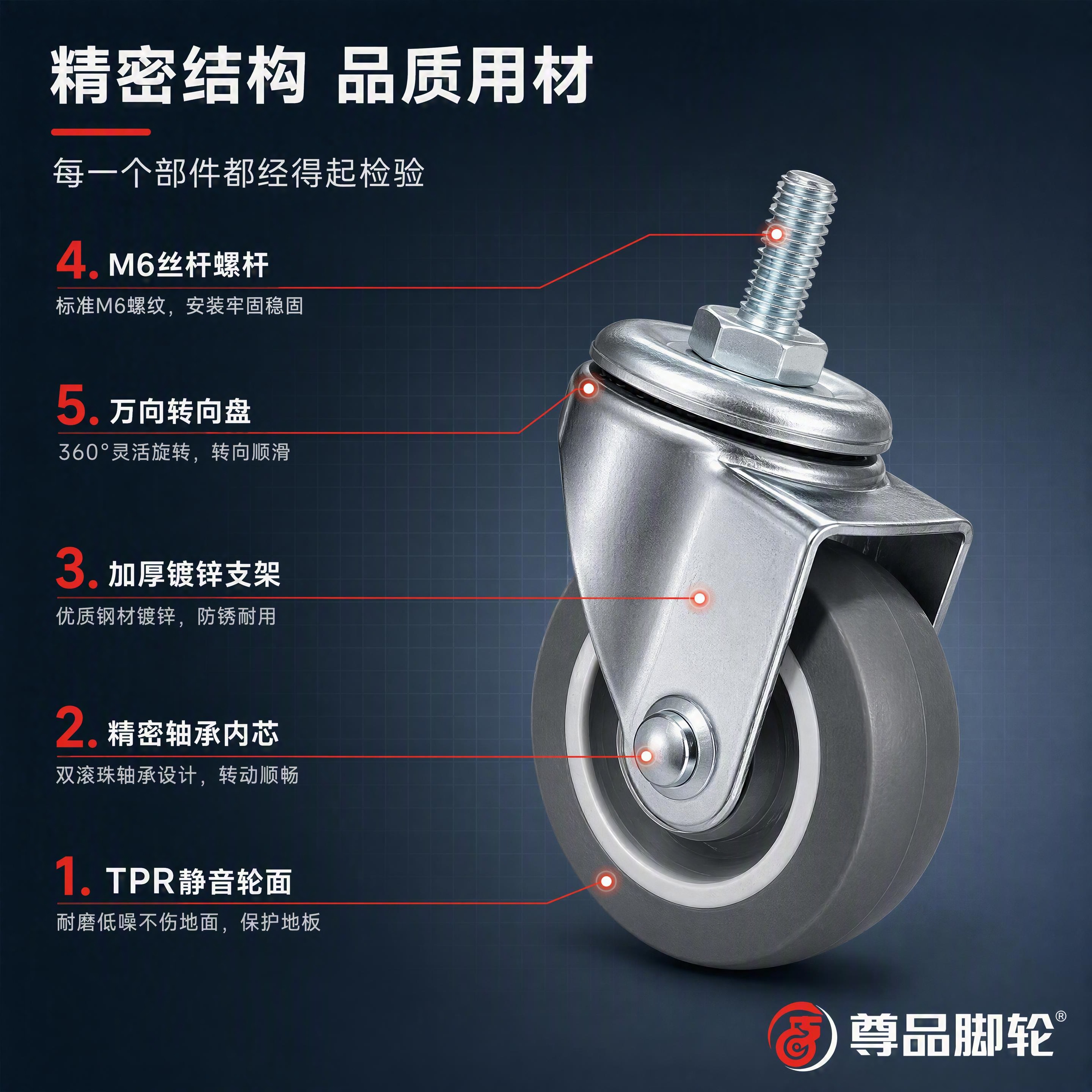 第4张 结构材质-TPR轮面+镀锌支架结构解析。本张使用【图1… - 图片创意预览