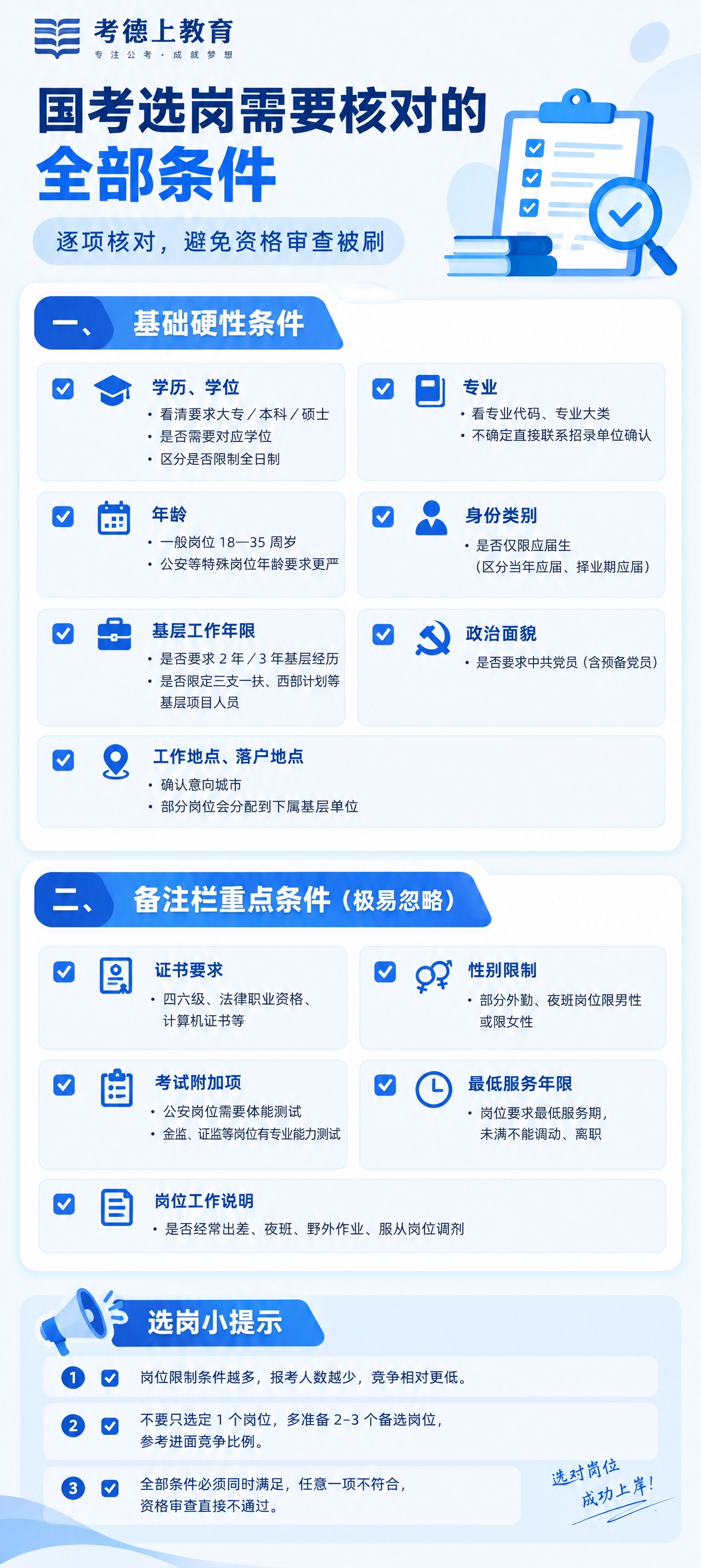 设计一张竖版长图信息图，主题为“国考选岗需要核对的全部条件”，… - 图片创意预览