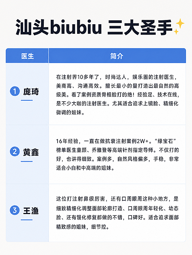 重新设计这张图文信息图，将内容整理成清晰美观的现代简约风格表格形式，保留完整标题和三位医生的信息，整体排版干净规整，用简约明快的配色，去除原有手写标注和边框设计
