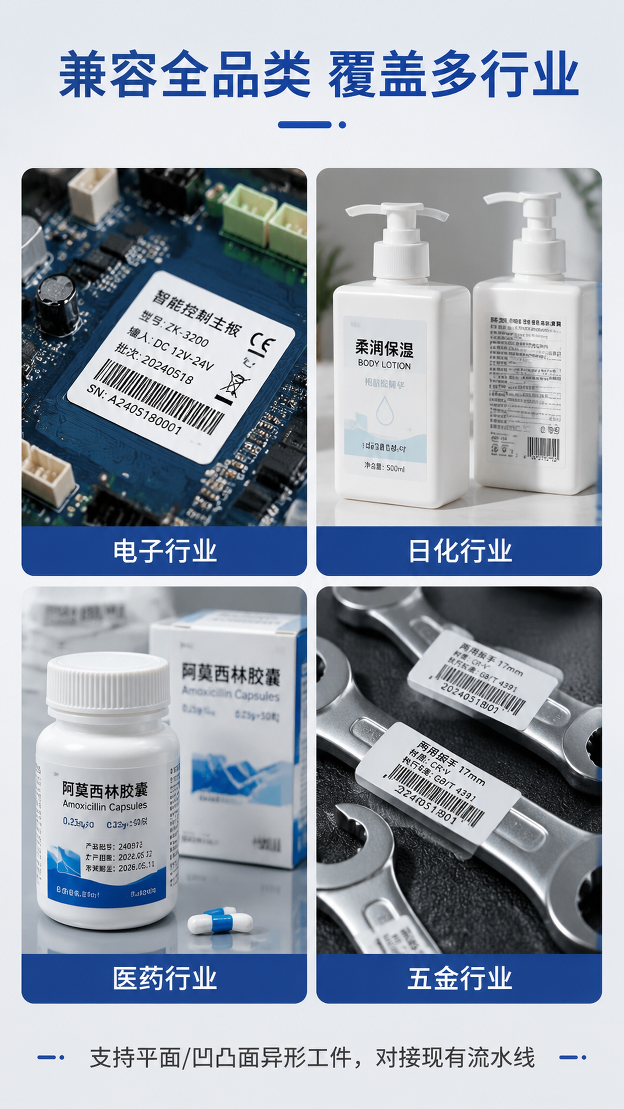 「图片1」，生成一套详情页，商品名称为全自动视觉贴标机，适配淘… - 图片创意预览