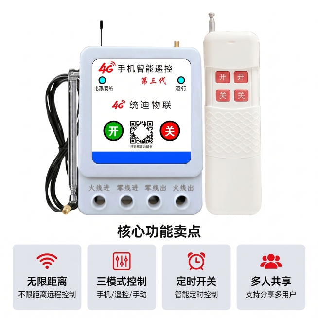 [主图 2] Bento栅格风格多卖点展示主图。[氛围风格] 科技简约清晰；[画质] 商业摄影质感，高清写实，产品清晰，画面干净；[元素] 保持4G手机远程遥控开关产品外观和原图片完全一致，主体产品放预览效果