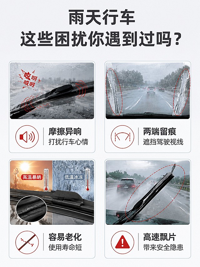 「图片1」「图片1」「图片1」使用体验・车主安心优势
静音降噪设计
钢片均匀弹力 + 端头缓冲护盖，消除雨刮摩擦吱呀声、高速抖动噪音，雨天车内安静不嘈杂。
全域均匀贴合
完整贴合挡风玻璃曲面，上下边角无遗漏水渍，不会出现中间干净、两端留水痕的情况。
四季通用耐候
耐高温、抗雨雪霜冻，南方暴晒、北方低温都不易硬化开裂，使用寿命是普通雨刷 2-3 倍。
暴雨高速稳定
导流翼分压结构，时速 120km 高速行驶也不会飘片腾空，长途雨天行车视野全程清晰。