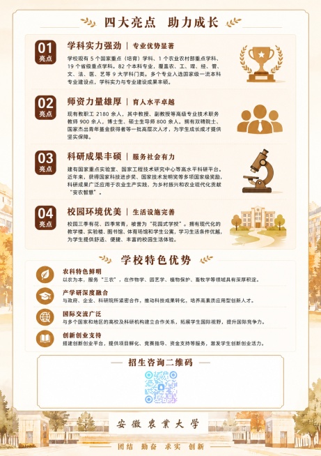将这张安徽农业大学招生宣传海报背面调整为标准A4比例（3:4），保留全部原有文字内容、排版布局、四大亮点介绍、学校特色优势、预留二维码区域和底部校名，适配A4尺寸重新排版，保持整体暖棕校园风格不变，文预览效果