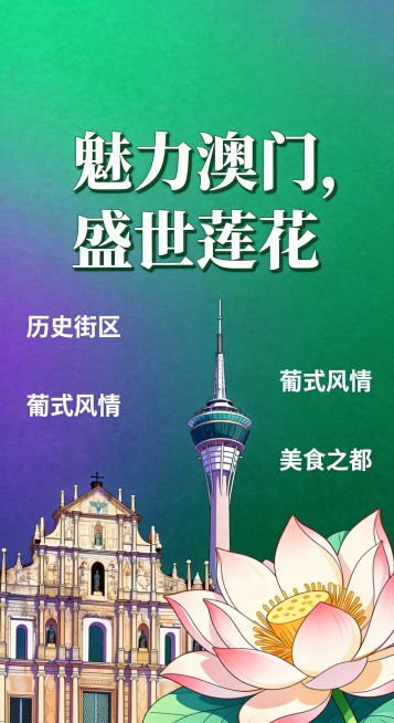 在原图基础上增加更多关于澳门的文字，所有字体都调整为日本动漫风格，不添加日文，只保留中文，保持原图渐变绿紫背景和澳门地标建筑、莲花元素不变，修改文字部分，文字保持清晰可识别，文字完整不被裁切。原文字“预览效果