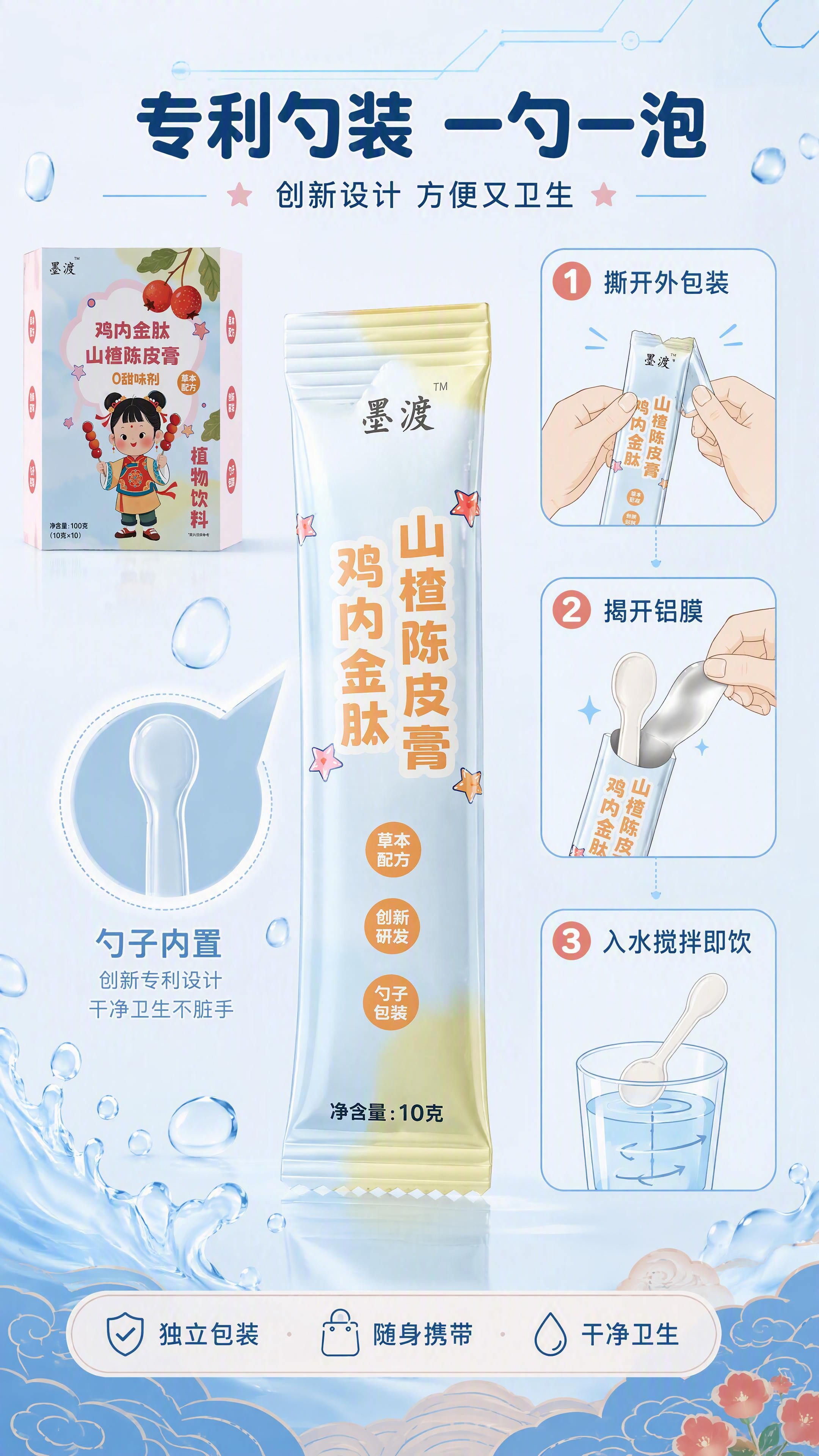 [第5张] 详情页专利勺装 - 创新勺子包装结构+使用步骤。本… - 图片创意预览