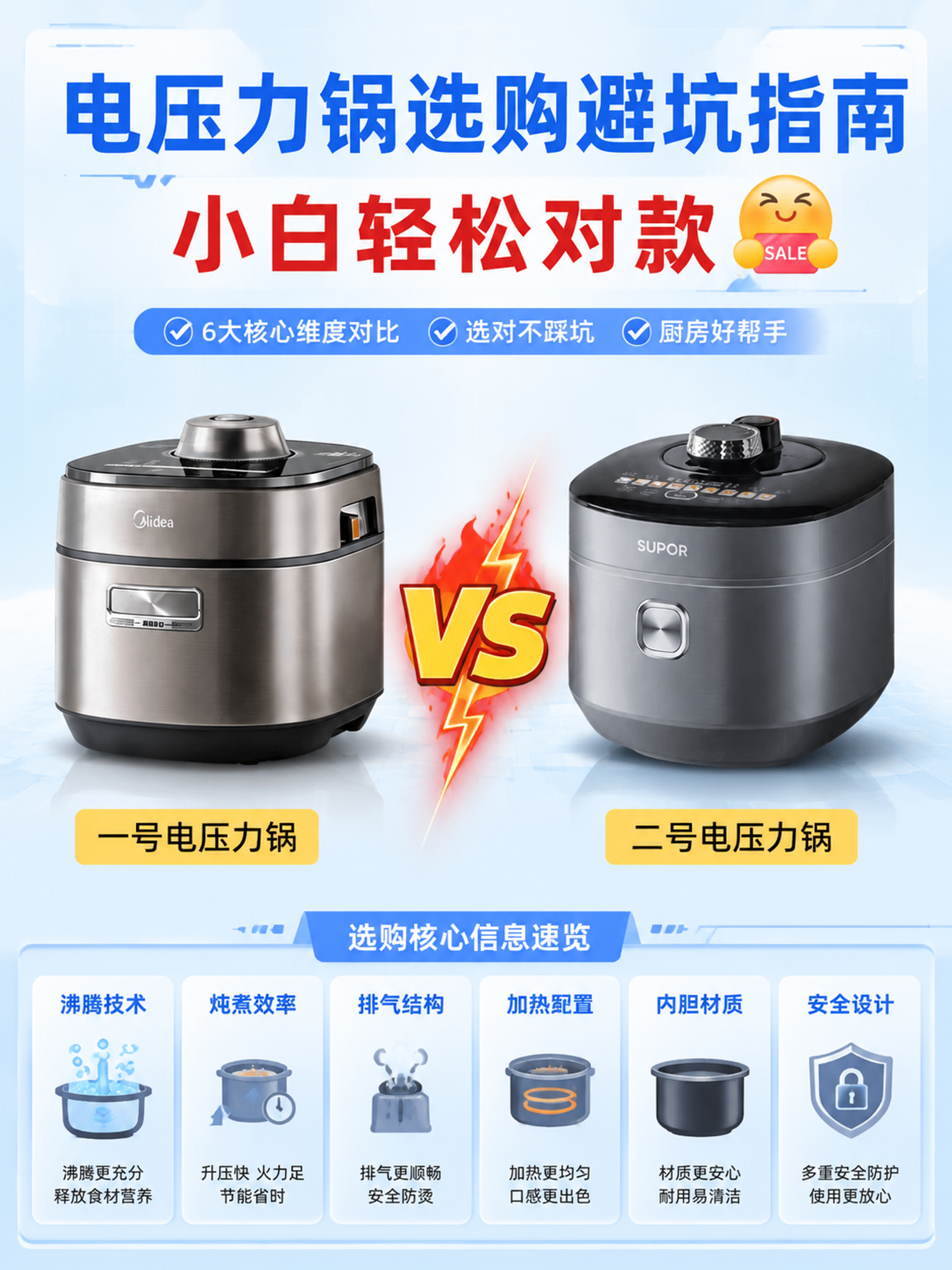 [第1张] 双款电压力锅对比头图海报。本张使用【图1】中两款电… - 图片创意预览