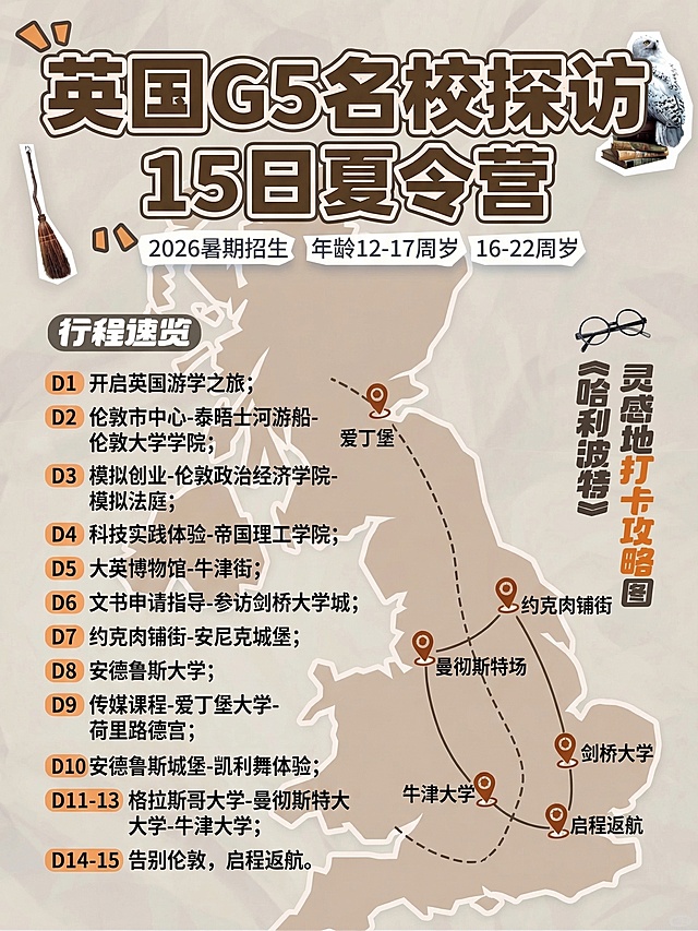 复古感插画风地图，融合哈利波特元素与手账拼贴设计，描边字体搭配印刷质感，文艺趣味兼具，呈现英伦名校探访的奇幻旅程。