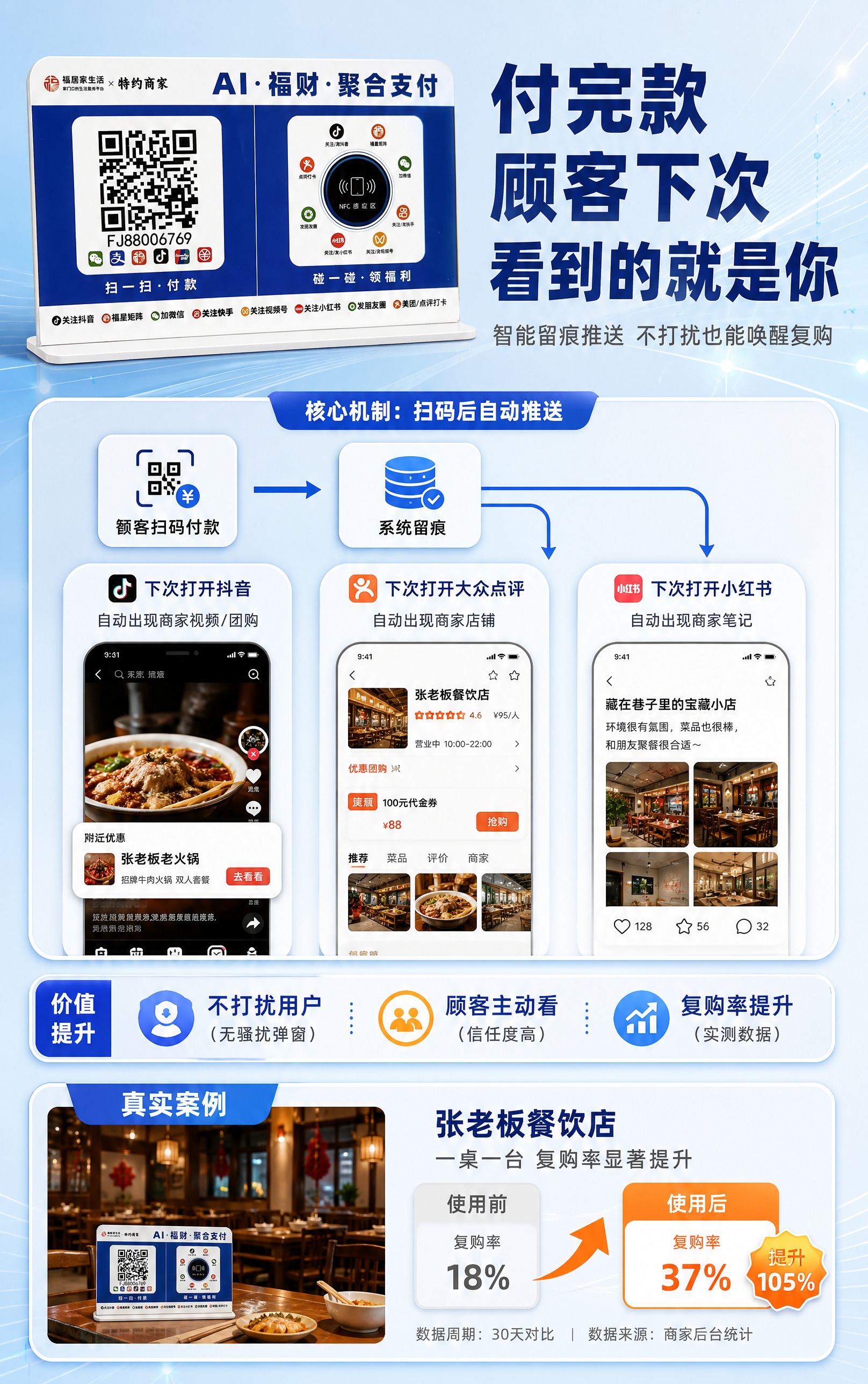 [商品] 使用【图1】产品立牌作为左侧视觉元素；保留产品外观原… - 图片创意预览