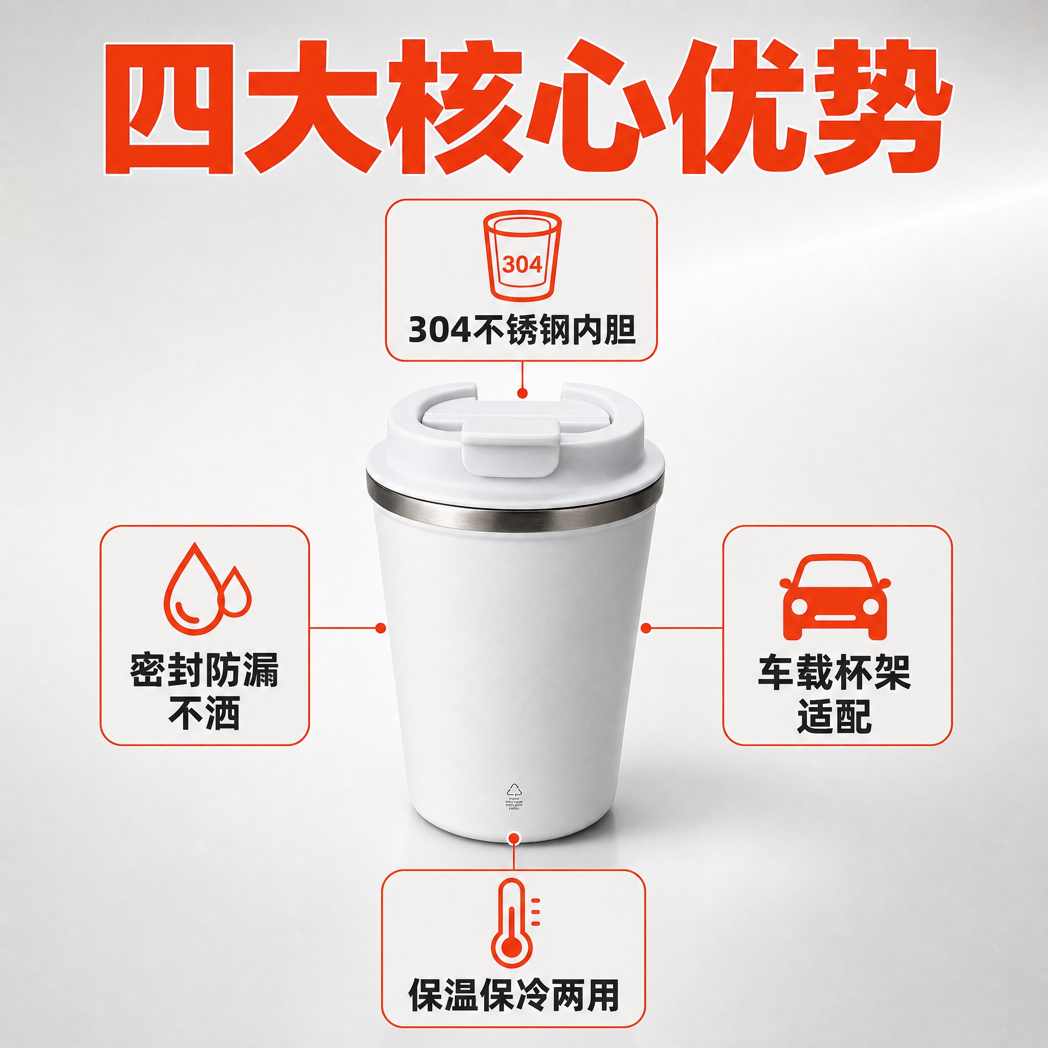 [主图-2] 主题：核心卖点亮点导图，展示保温咖啡杯的4大核心… - 图片创意预览