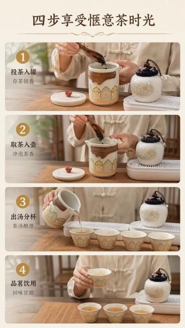 [第4屏] 功能演示，展示整套茶具使用流程。本屏使用【图1】产品内容。
[氛围/风格] 步骤演示清晰直观，生活化中式场景，自然真实，不夸张。
[元素布局] 页面上下排版，顶部标题，下方分四格步骤拼图，预览效果