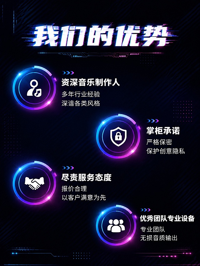 [第3屏] 我们的优势展示屏，更换版式，3:4比例。本屏使用图7作为参考。
[氛围风格] 圆形进度条风格设计，深色背景蓝紫点缀，活泼现代。
[画质] 高清，文字清晰，层次分明。
[元素布局] 顶部大标题我们的优势；四个优势以左上、右上、左下、右下散点排列，每个优势带一个蓝紫渐变圆形，圆形内对应优势图标，圆形右侧放置优势标题和说明。整体布局错落不呆板，更灵动。
[光影质感] 圆形渐变发光，背景深色，文字白色清晰，每个优势模块间距合适，不拥挤。
[配色色系] 背景深黑带暗纹，圆形蓝紫渐变，文字白色，整体蓝紫色系统一，活泼不沉闷。
[视角构图] 散点式构图，四个优势分布在四个象限，顶部标题，整体均衡不死板。
[文字版式] 顶部大标题我们的优势，字体最大；每个优势：图标圆形左侧，右侧标题加粗放大，说明文字小字左对齐：资深音乐制作人：多年行业经验 深谙各类风格，掌柜承诺：严格保密 保护创意隐私，尽责服务态度：报价合理 以客户满意为先，优秀团队专业设备：专业团队 无损音质输出。文字大小对比清晰，识别度高。
[比例分辨率] 3:4比例，4K分辨率，文字清晰可辨，高清画质。
[负向提示词] 变形，水印，文字错乱，文字过小，缺件错件，结构错误，颜色偏差，产品图模糊，背景杂乱。
