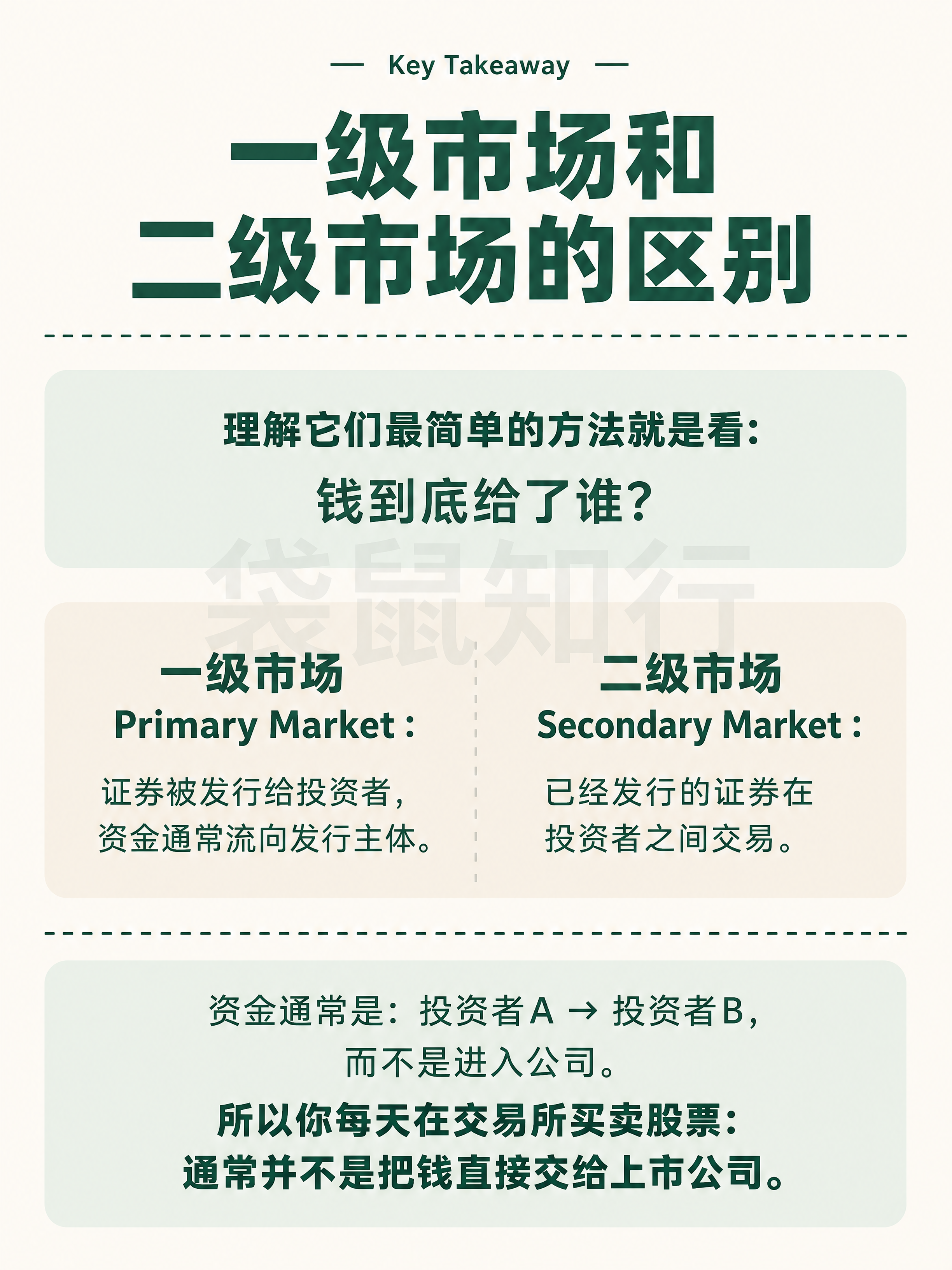 小红书知识卡片图文，Key Takeaway总结页，无数字编号… - 图片创意预览