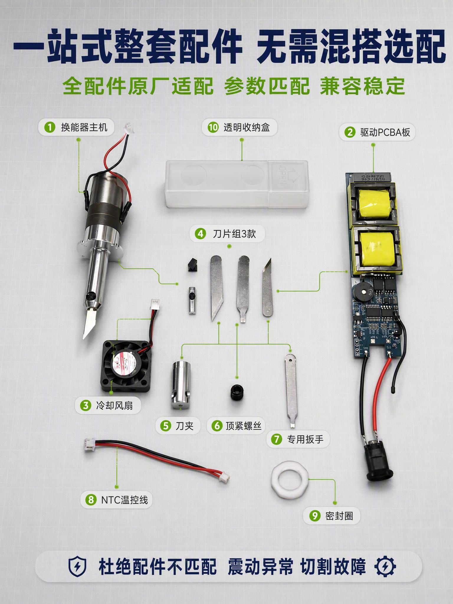 [商品] 使用【图4】全套配件全家福、【图7】刀片配件组；保留… - 图片创意预览