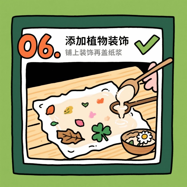 按上图样式生成1到6步预览效果