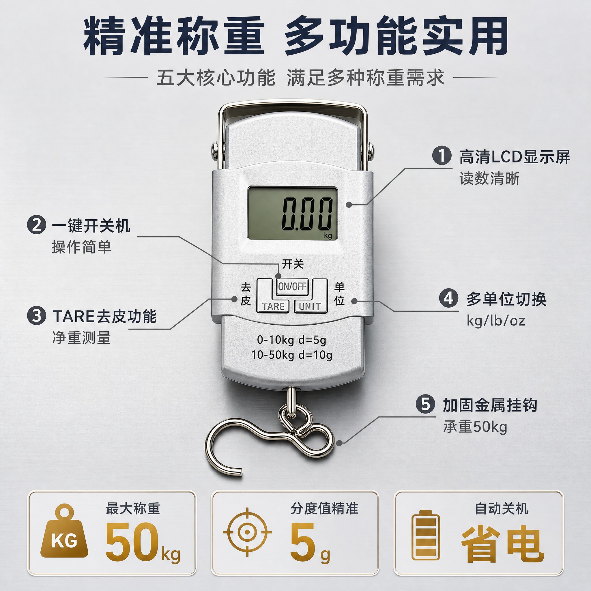 [主图-2] 核心亮点功能详解图，展示手提秤的精准测量性能与多… - 图片创意预览