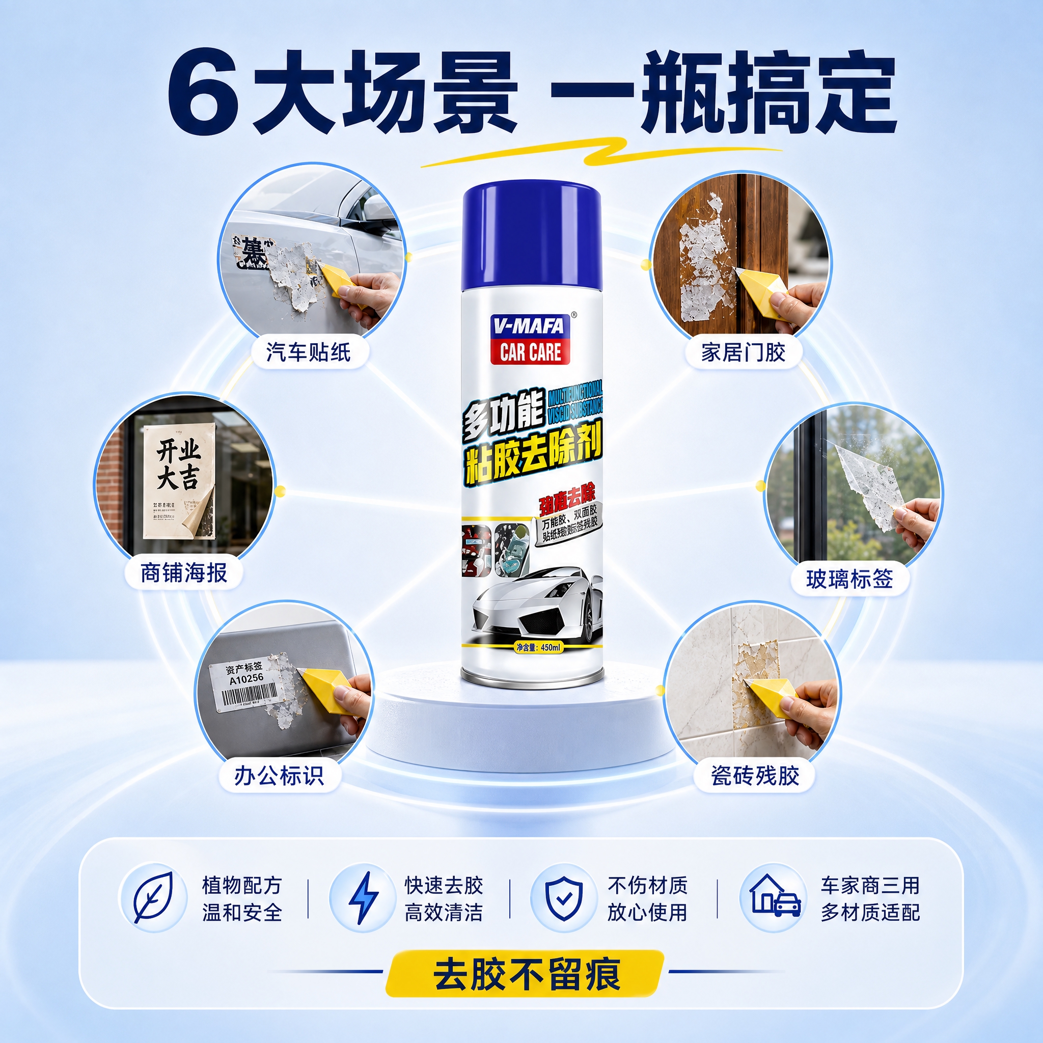[主图-4] 多场景环形展示，产品居中，周围以环形放射状分布六… - 图片创意预览