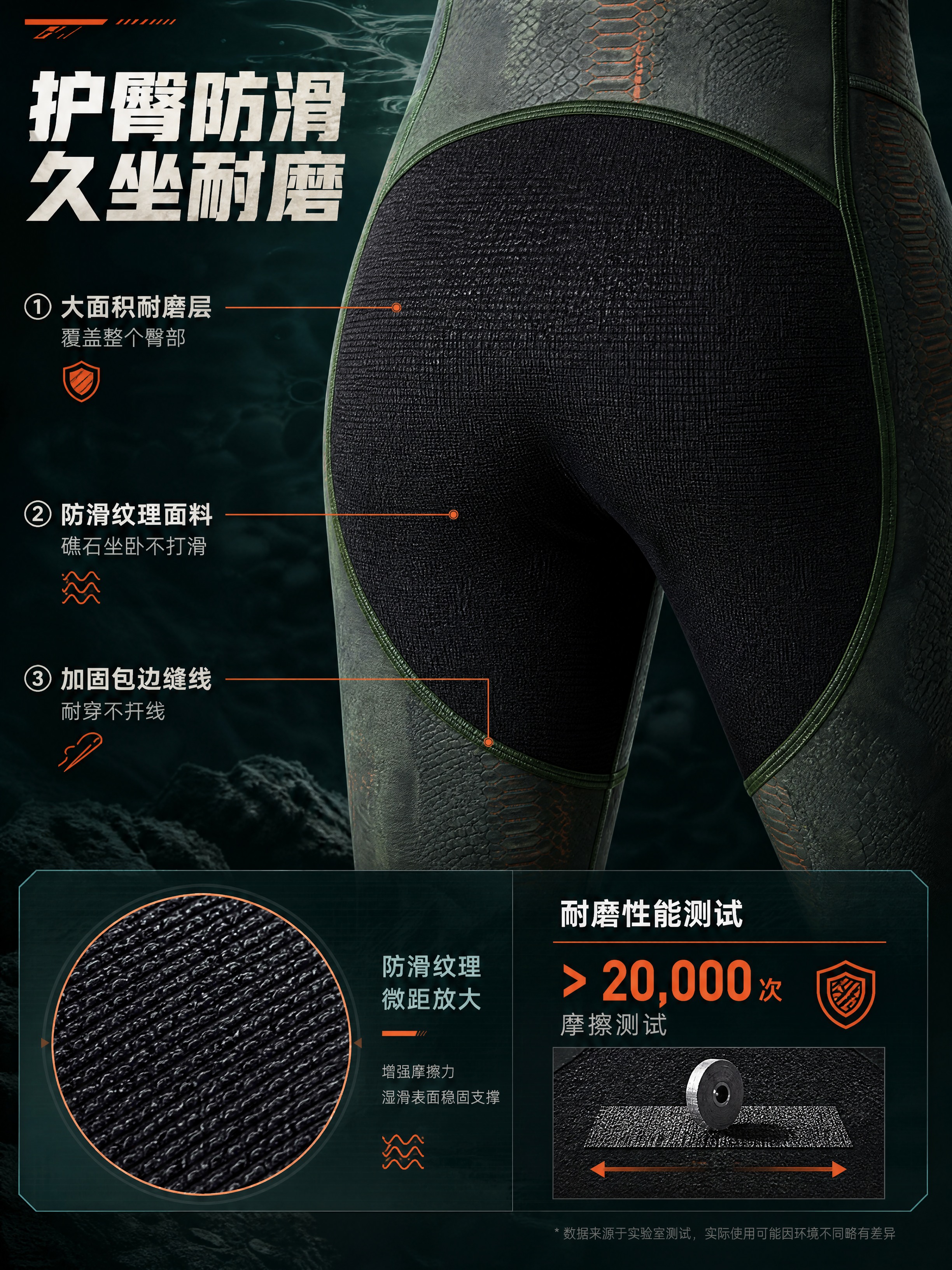 [商品] 使用【图6】长裤背面图（臀部部位）；商品处理：保留护… - 图片创意预览