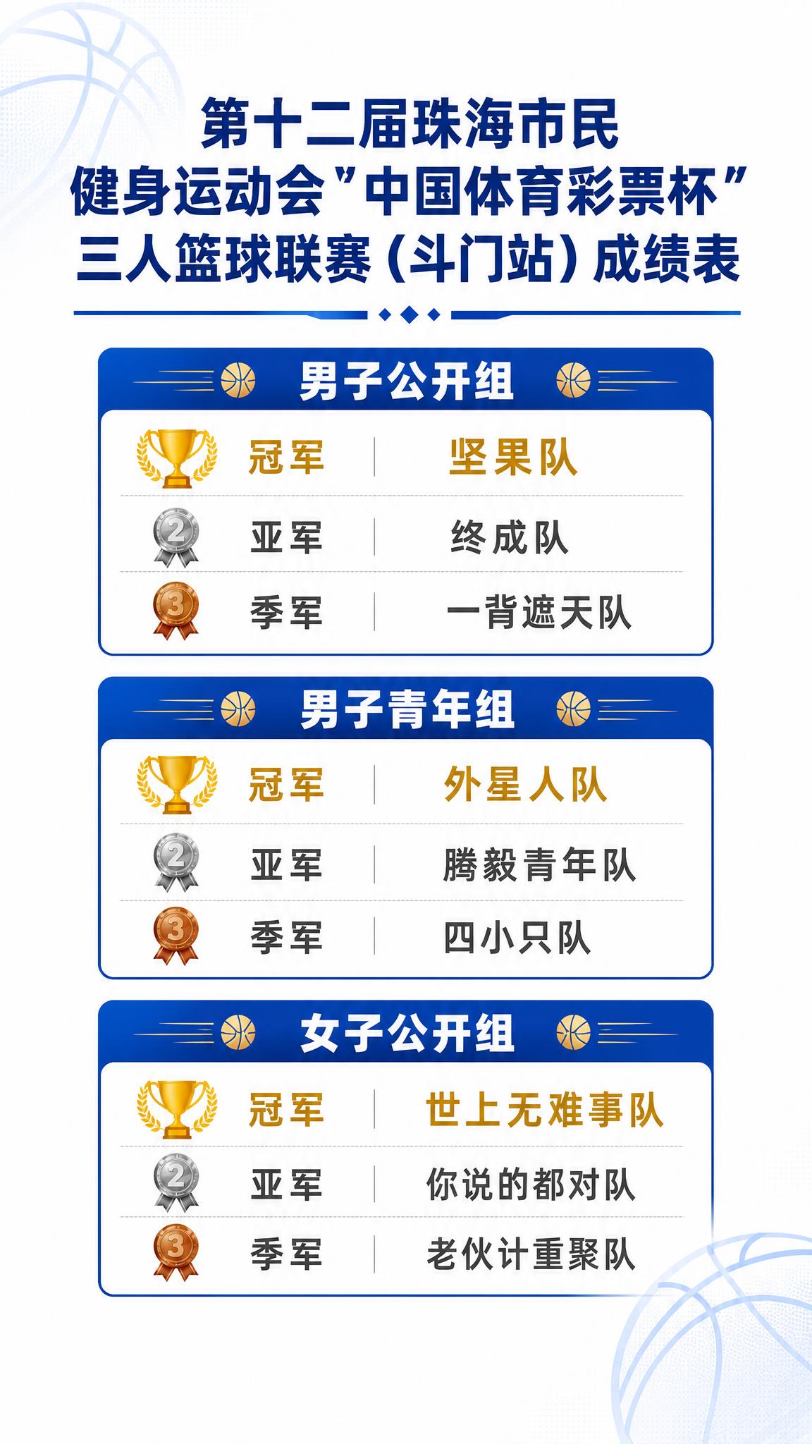 基于参考图进行修改：1. 大幅降低背景底色花纹和几何装饰的不透… - 图片创意预览
