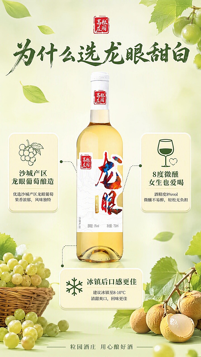 [第4张] 详情页核心卖点页-3大核心理由拆解。本张使用【图2】作为商品主体。
[氛围/风格] 清新信息图风格，简洁有层次，商业设计感，延续浅绿暖黄配色。
[元素布局] 画面中央为龙眼甜白葡萄酒瓶正面展示，占比约45%，瓶身结构标签与输入产品图完全一致；从瓶身向左右引出三条引线，分别指向三个卖点卡片；背景为浅绿渐变，点缀龙眼、葡萄、叶片小元素。
[光影质感] 均匀柔光，瓶身立体清晰，卡片有轻微投影增加层次，整体明亮干净。
[配色色系] 全局底色 #F2F8E8 浅绿；主色酒瓶金黄+白色标签；辅助色深绿文字、浅黄卡片底、红色印章点缀。
[视角构图] 中心对称构图，产品居中，三卖点左右分布，阅读动线从中心产品 → 三引线卖点 → 底部总结。
[文字版式] 顶部主标题「为什么选龙眼甜白」书法体；三个卖点卡片：左上「沙城产区 龙眼葡萄酿造」、右上「8度微醺 女生也爱喝」、底部「冰镇后口感更佳」；每个卖点配小图标；底部总结语「粒园酒庄 用心酿好酒」；字体路线与全套统一。
[比例分辨率] 9:16 竖版比例，4K分辨率，文字清晰可辨，高清画质。
[负向提示词] 瓶身变形，标签错乱，卖点文字不清，水印，颜色偏差，构图杂乱。