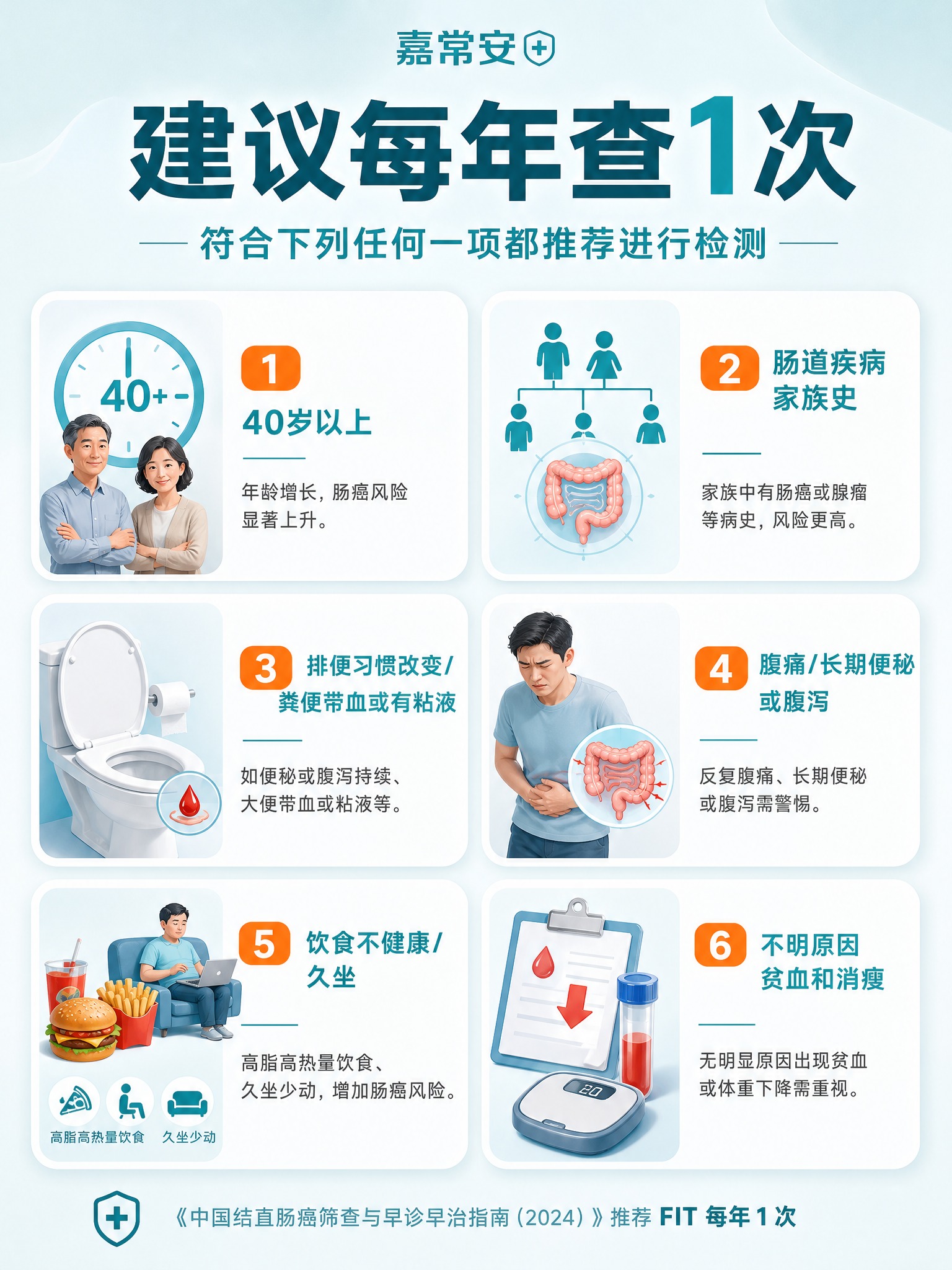 [商品] 本页为适用人群科普页，参考【图1】的6类人群结构与内… - 图片创意预览