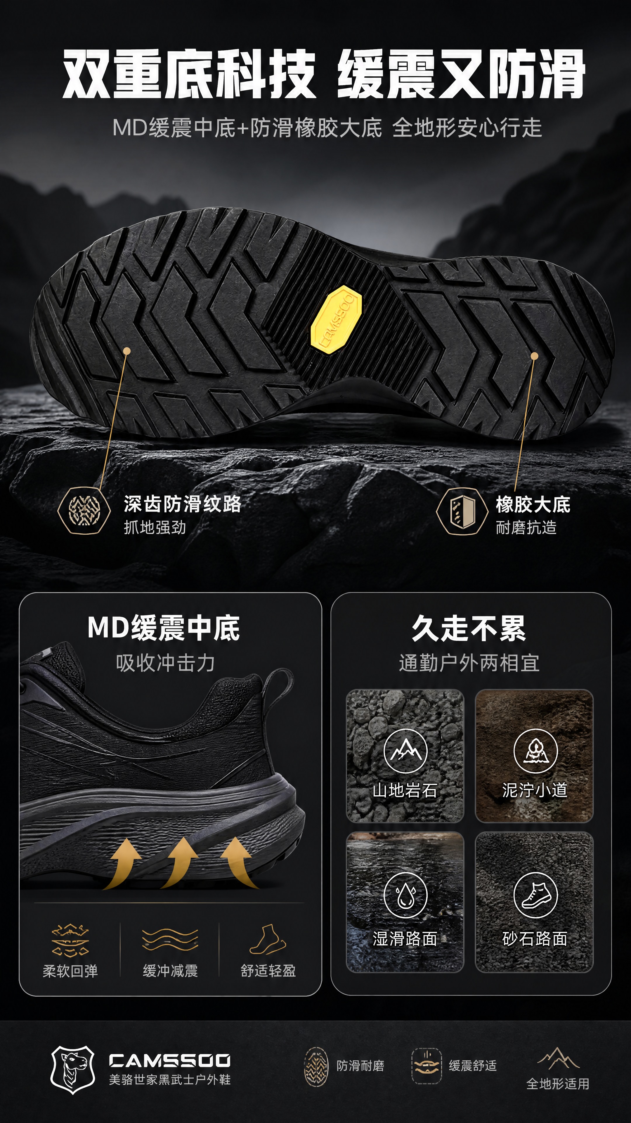 [商品] 使用【图4】CAMSSOO美骆世家黑武士户外鞋鞋底全… - 图片创意预览
