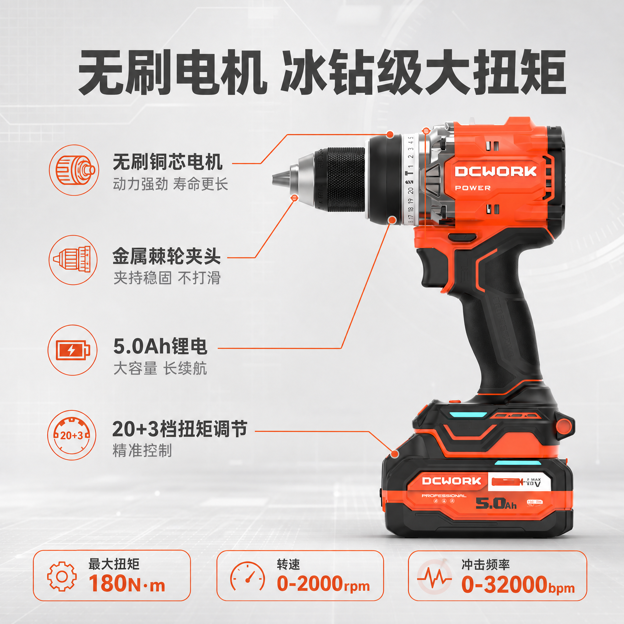[主图-2] 核心性能亮点图，主题为无刷电机与冰钻级大扭矩技术… - 图片创意预览