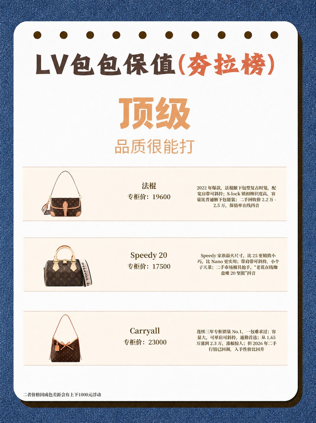 1. 将整张图片的背景替换为丹宁牛仔蓝色，带有细腻的牛仔布织物… - 图片创意预览