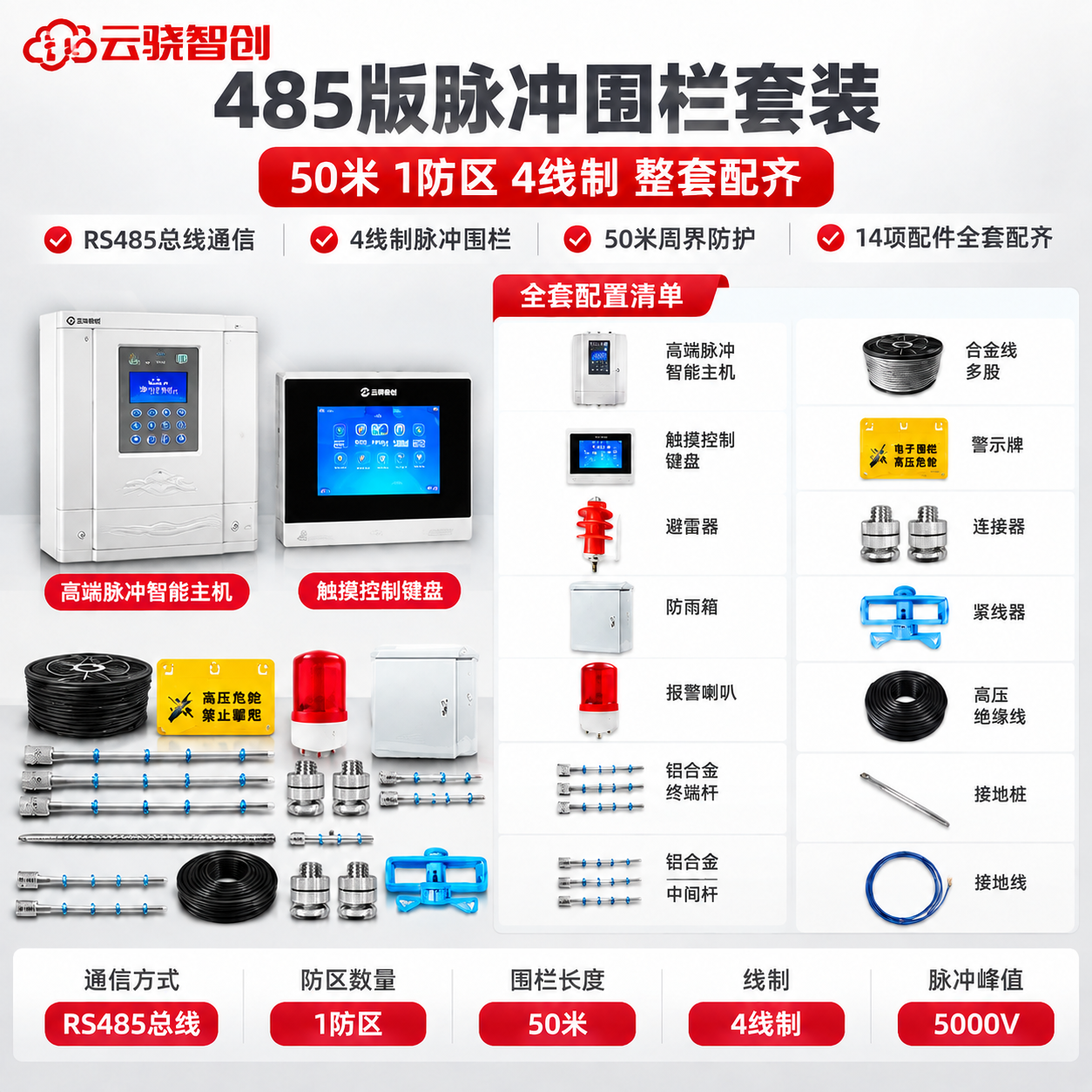 将这张485版50米1防区脉冲围栏套装主图的产品展示区（左侧主… - 图片创意预览