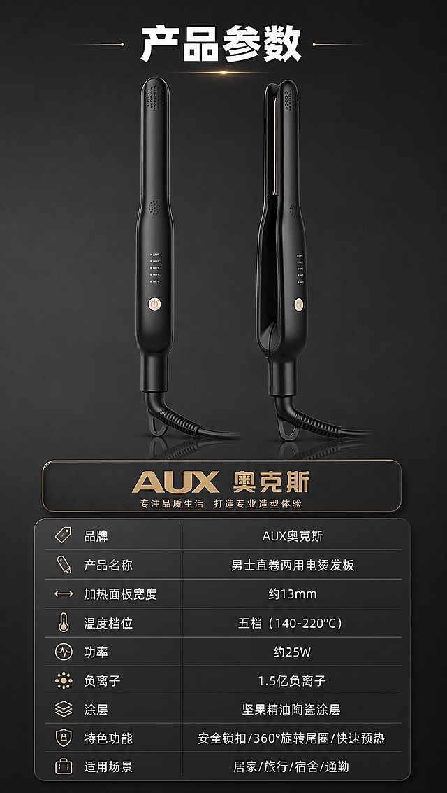 [商品] 使用【图9】【图4】黑色直卷两用电烫发板正视图和侧视图；保留整体尺寸比例、机身结构、面板宽度、金色按键、锁扣、旋转尾圈。
[画面] 目标：产品参数+品牌收尾，第13张完整参数信息页。构图：参数表型，上方产品正视图+侧视图，中间奥克斯品牌背书区域，下方完整参数表格，深灰哑光背景，产品占画面35%居上。
[视觉] 套系策略：风格=深炭灰哑光男士专业家电风；标题字=现代无衬线粗黑体（硬朗利落）；正文字=简洁无衬线体；主色=深炭灰/哑光黑；背景延展=基于深炭灰做哑光渐变、同色系明暗层次和细腻磨砂金属质感；强调色=香槟金/暖金色，仅用于小面积图标、引线、标签和局部光效；标题色=纯白；正文色=浅银灰；组件=圆角哑光信息卡、细线引线、金属质感标签；光影=左前侧暖金柔光+底部柔和倒影。
[文字] 顶部主标题「产品参数」，参数表包含：品牌「AUX奥克斯」，产品名称「男士直卷两用电烫发板」，加热面板宽度「约13mm」，温度档位「五档（140-220℃）」，功率「约25W」，负离子「1.5亿负离子」，涂层「坚果精油陶瓷涂层」，特色功能「安全锁扣/360°旋转尾圈/快速预热」，适用场景「居家/旅行/宿舍/通勤」，文字全部横排清晰可读。
[规格] 图片比例9:16竖版，4K分辨率，避免变形、错字、文字过小、冷蓝背景、产品颜色改变、结构失真、绝对化用语。