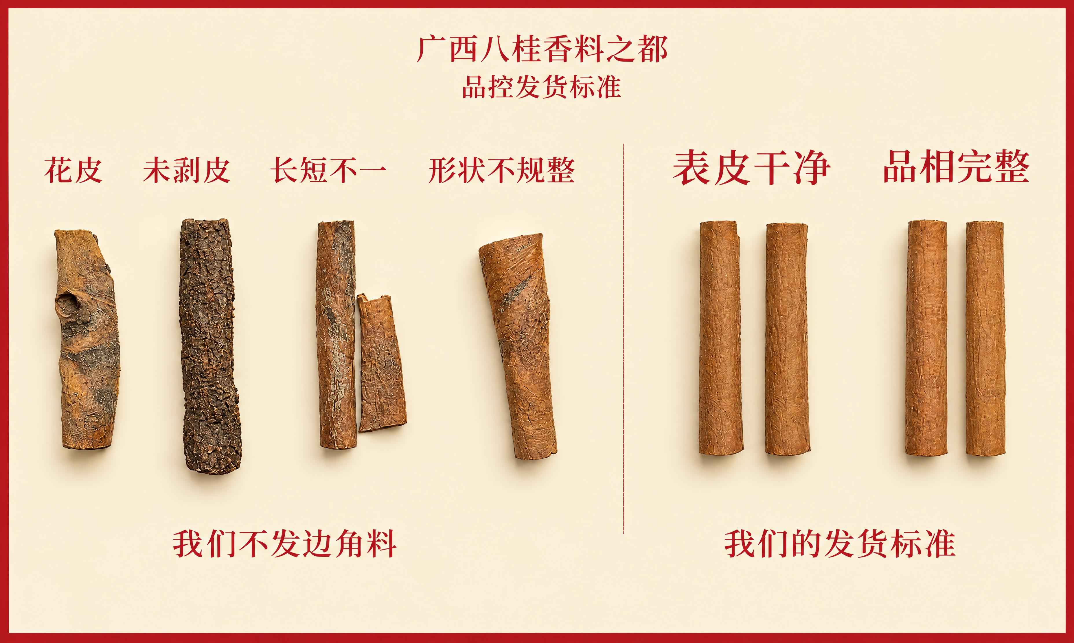 提升整张图片的清晰度和画质，让桂皮产品细节更清晰、纹理更分明、… - 图片创意预览