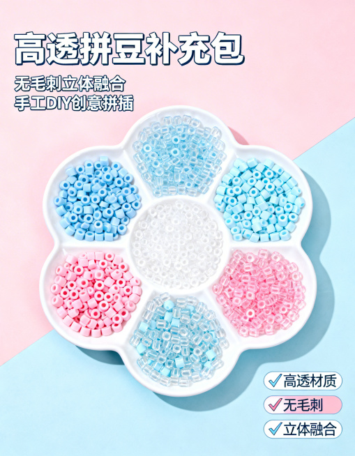 「图片1」「图片1」「图片1」产品图补充预览效果