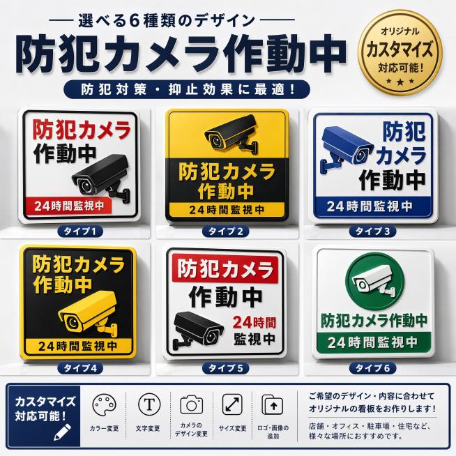 亚马逊跨境电商主图，1:1正方形，展示全部六种款式的监控指示牌合集，说明支持定制，所有文案使用日语，整齐排版，参考提供的3D立体风格预览效果