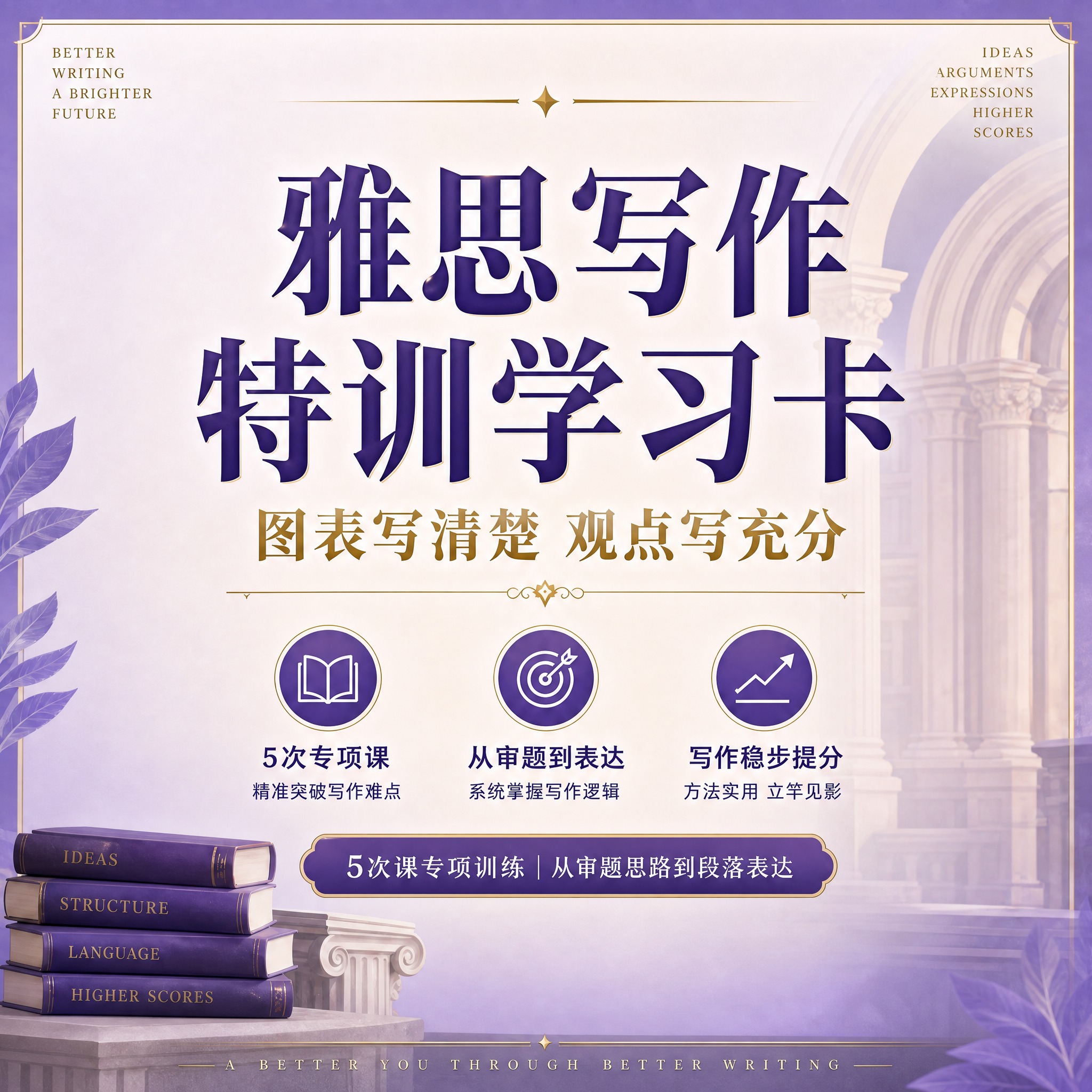 移除画面右侧的女老师人物，将主标题文字改为"雅思写作特训学习卡… - 图片创意预览
