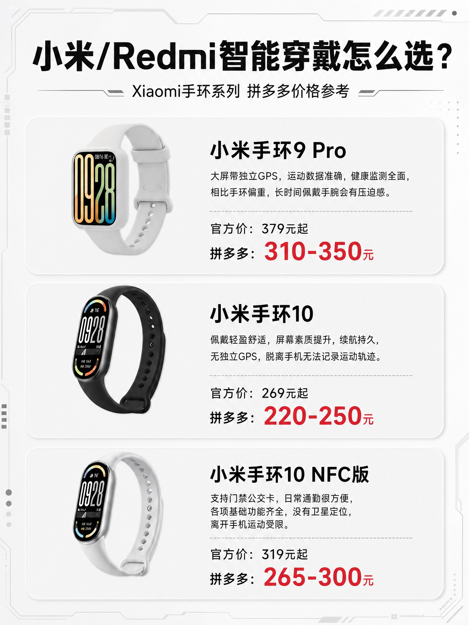 小红书风格竖版图文海报，比例3:4，2K分辨率，黑白浅灰高级简… - 图片创意预览