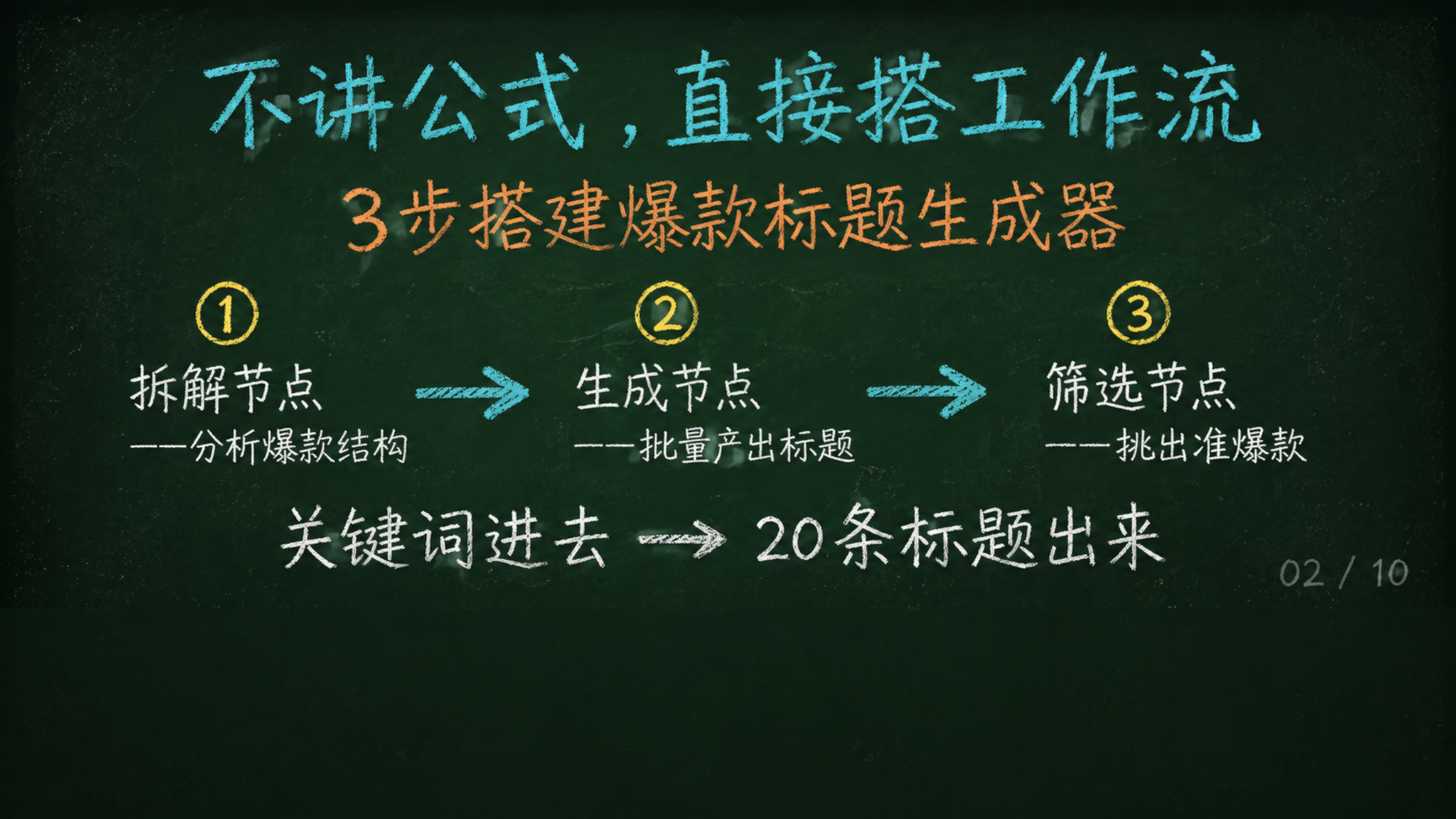 创意预览图