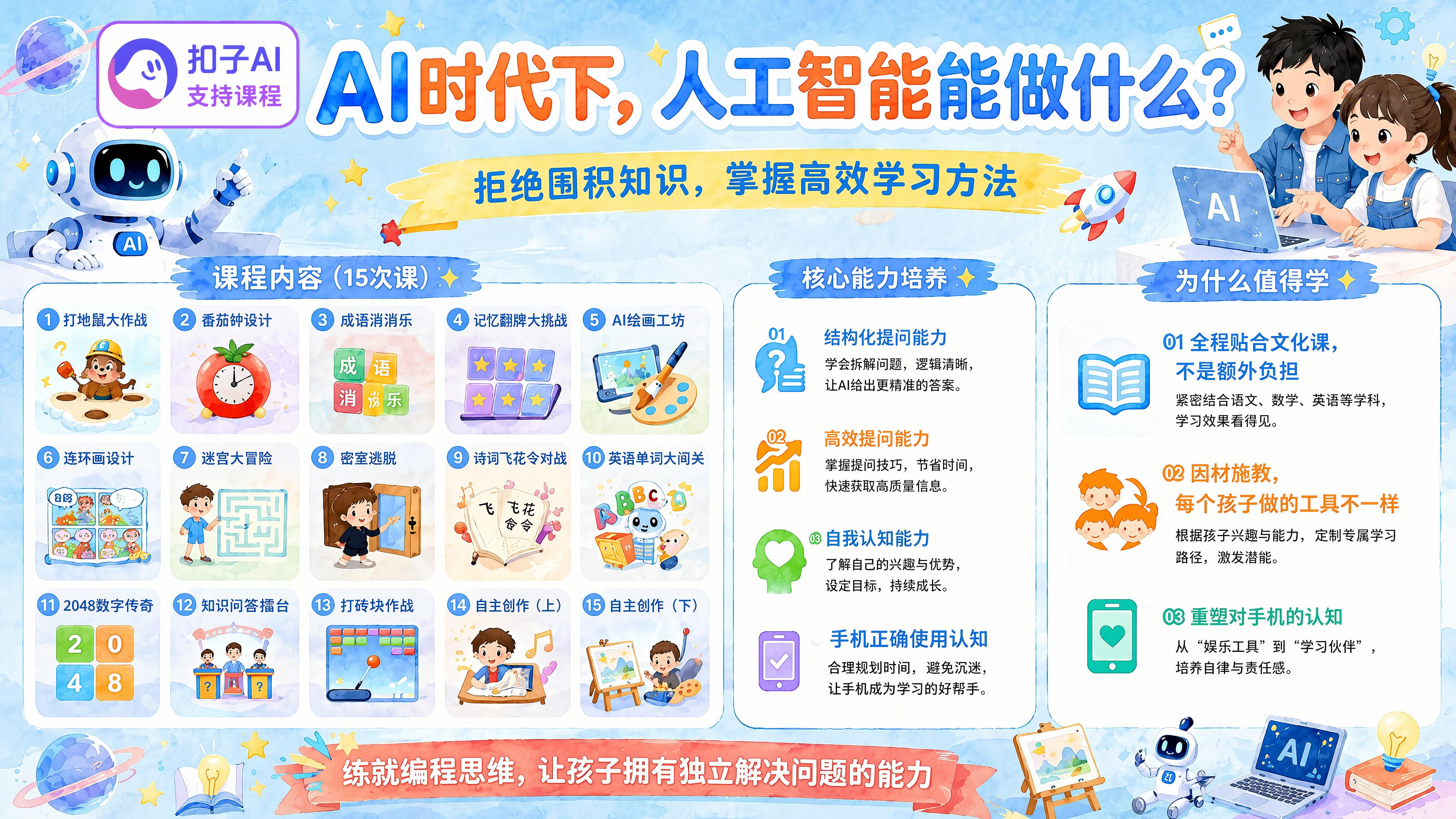 基于原图修改，修正顶部主标题为"AI时代下，人工智能能做什么？… - 图片创意预览